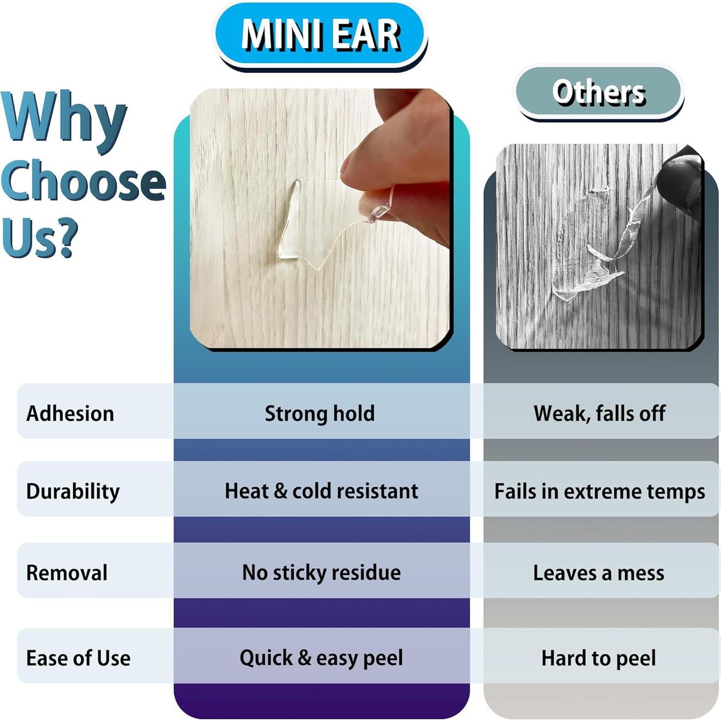 300 Cintas Adhesivas Doble Cara Mini Oreja Foroomaco 3x3cm