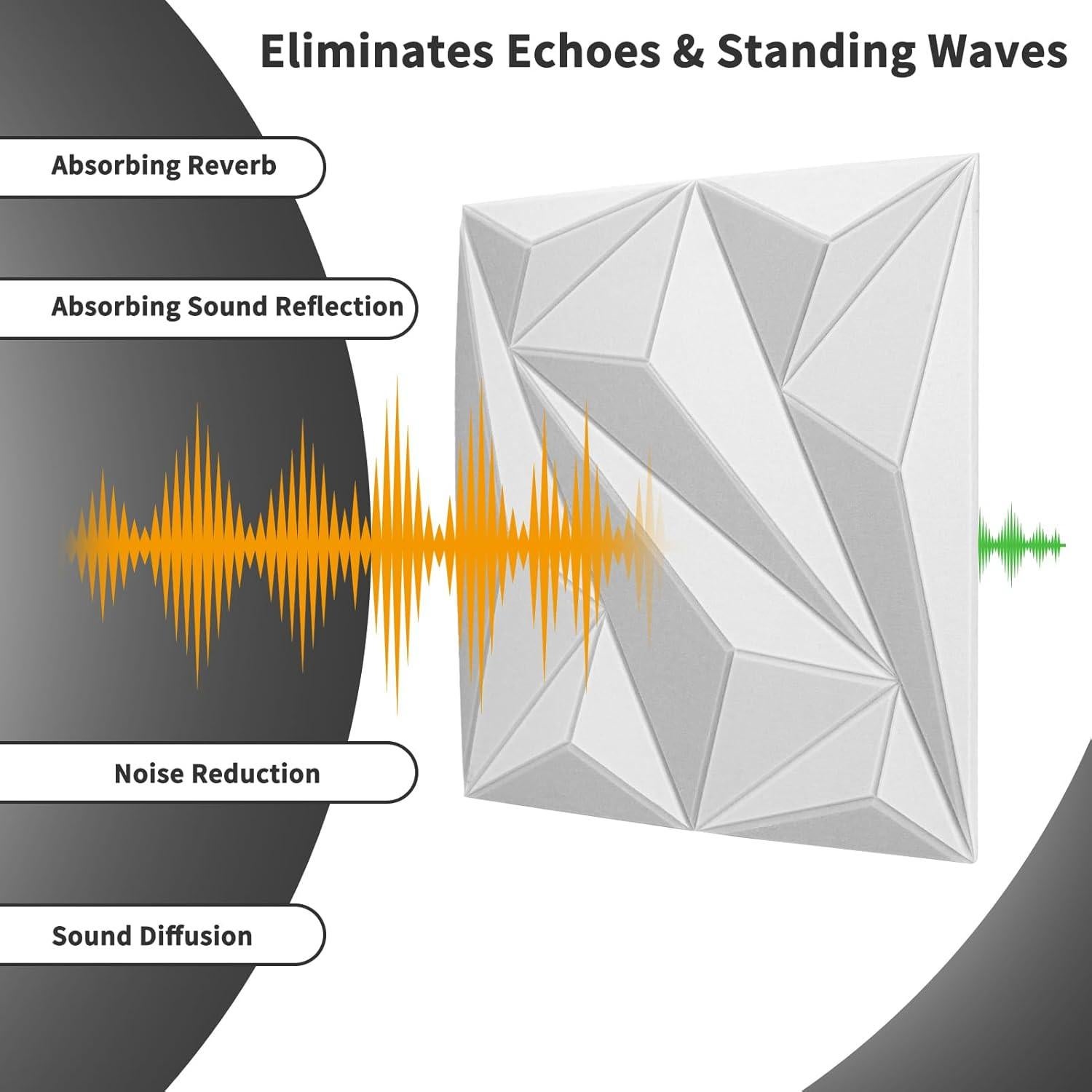 Paneles Acústicos Art3dwall 60x60 cm Paquete de 6 Blanco y Gris