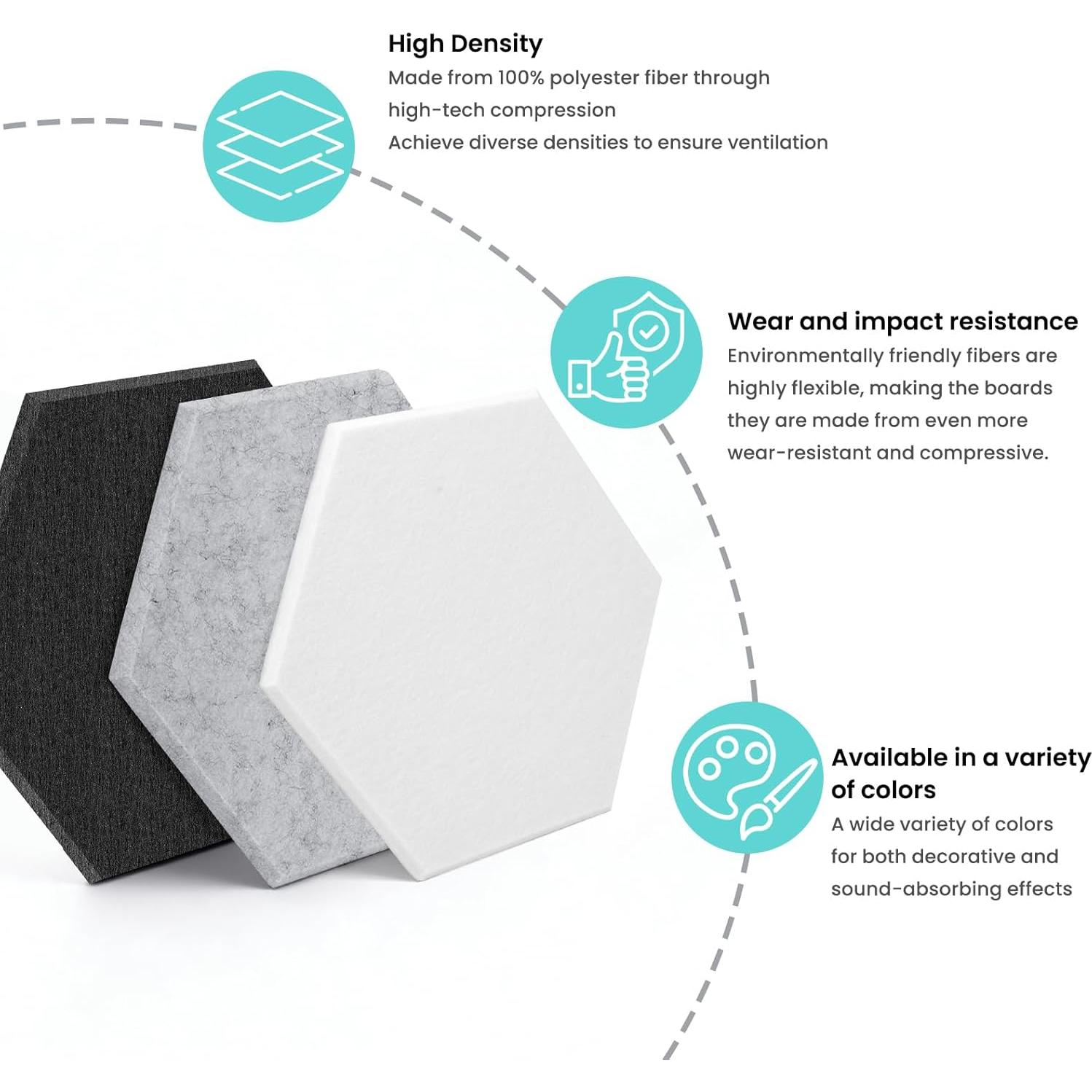 Paneles Acústicos Hexagonales 24-Pack Grises 30.5x22.9cm