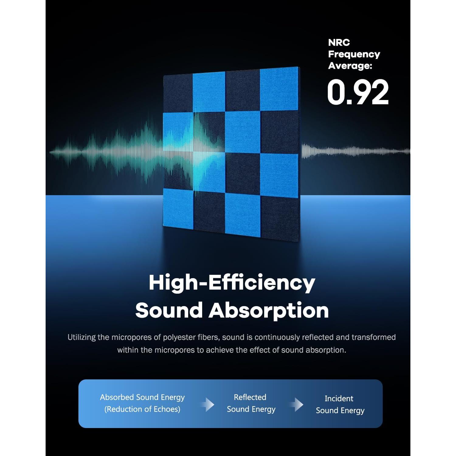 Paneles Acústicos Aislantes Soundsbay, 12 Piezas 30.48cm Azul+Negro