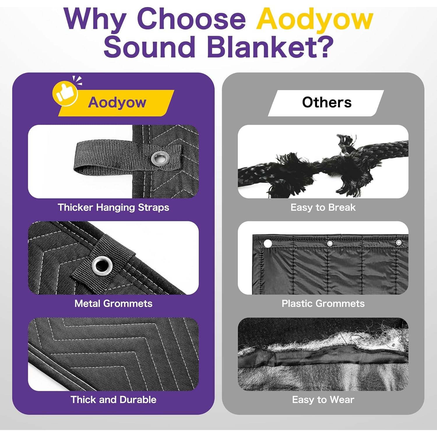 Manta Acústica Aodyow Extra Grande 243.84x203.2 cm Bloqueo de Ruido