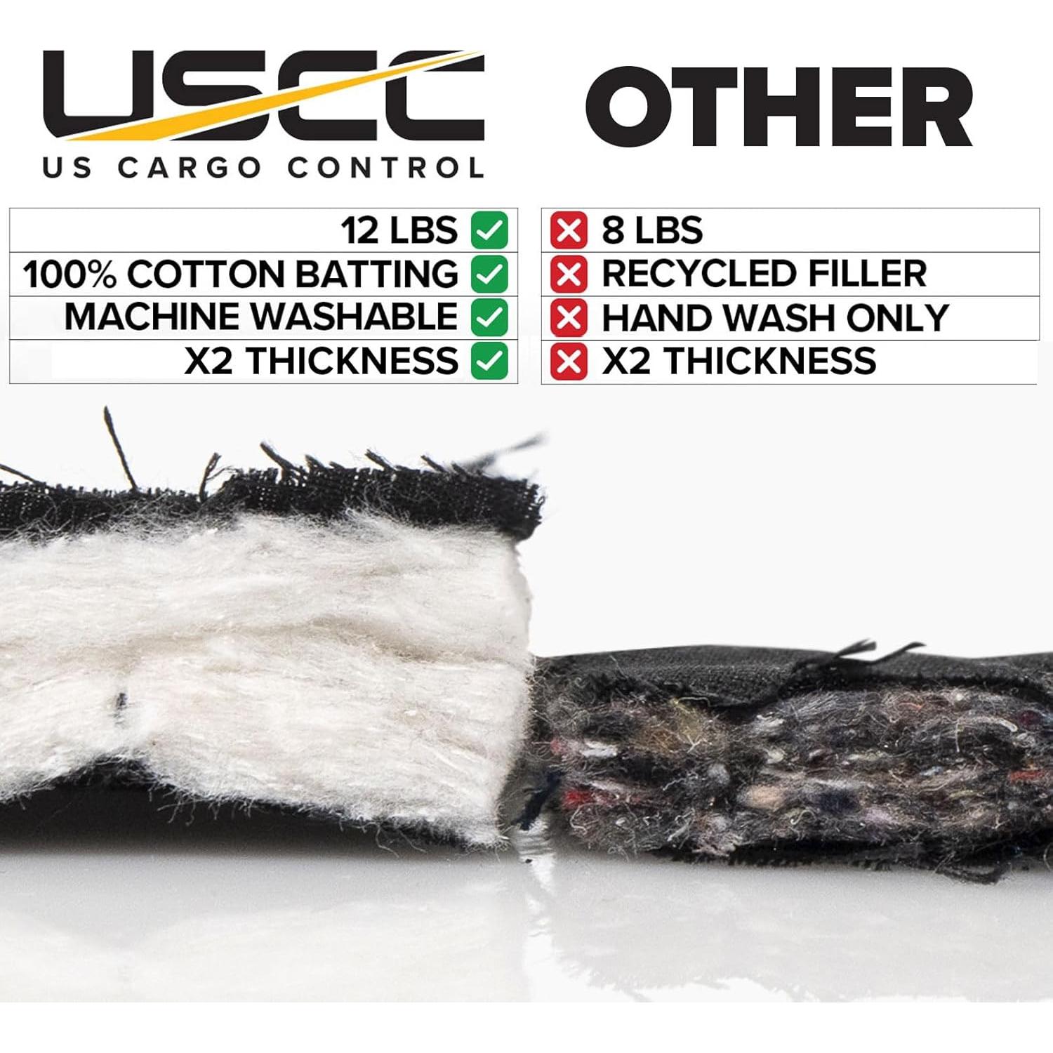 Manta Aislante Acústica Control de Carga 243.84x203.2 cm Negra