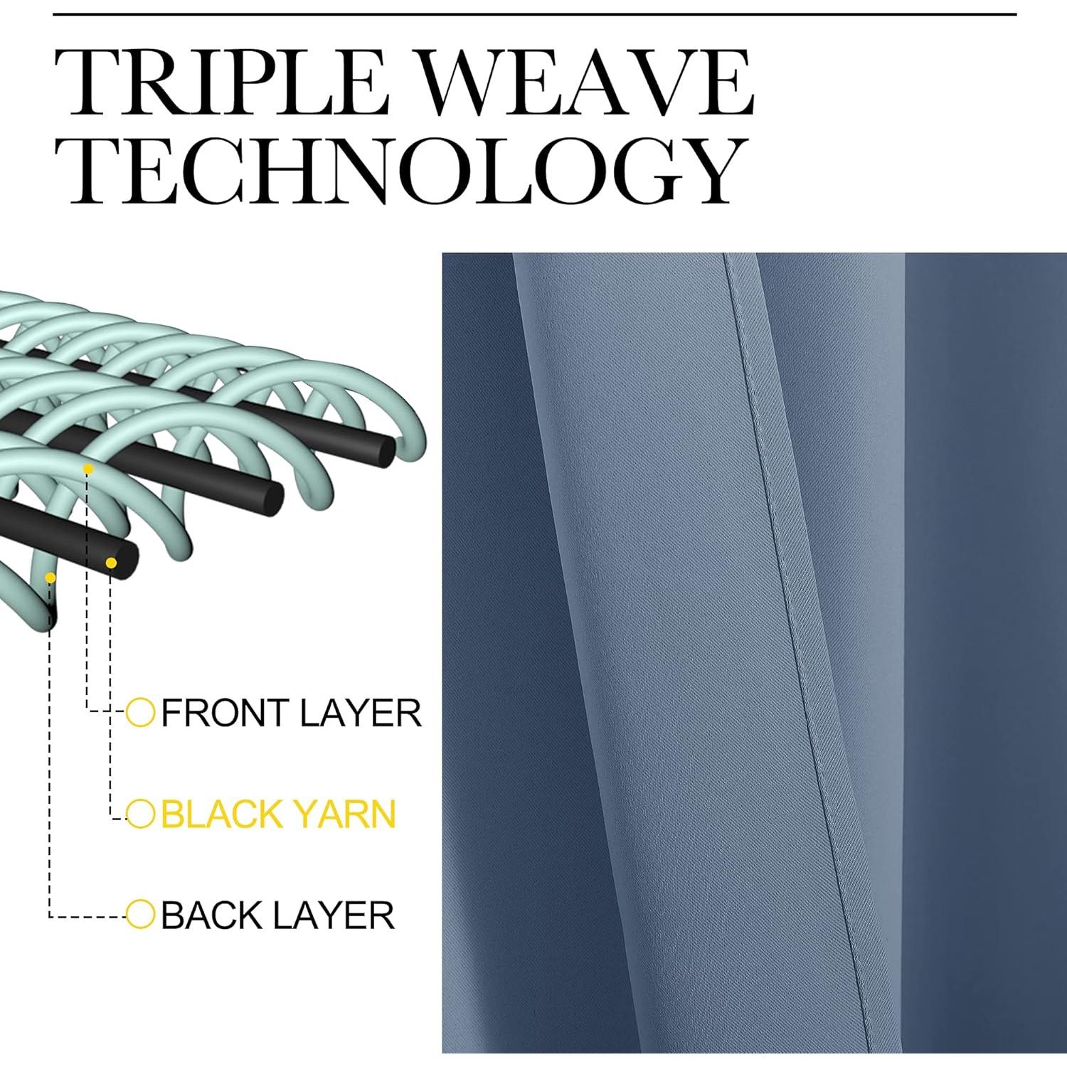 Cortina Divisoria NICETOWN 1.52m x 3.05m Azul Piedra