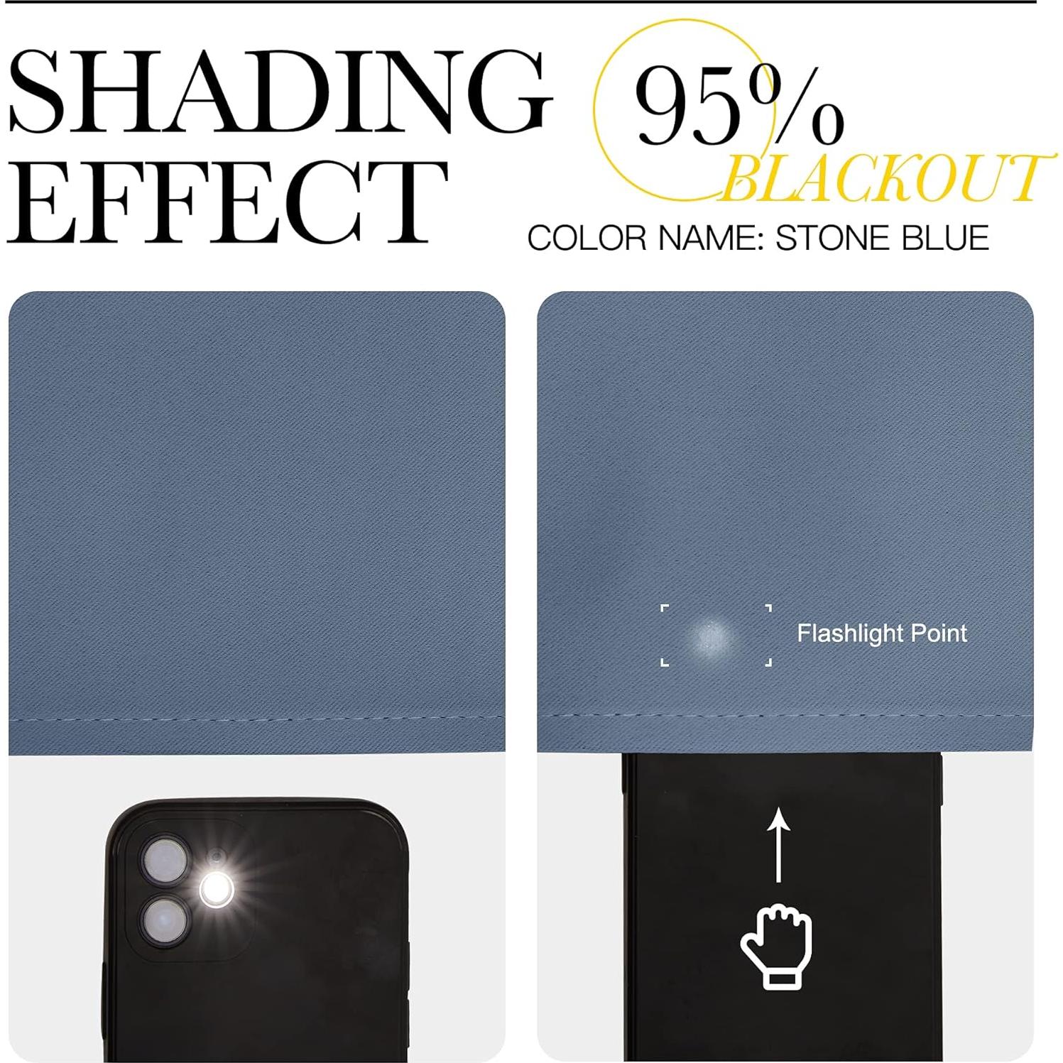 Cortina Divisoria NICETOWN 1.52m x 3.05m Azul Piedra