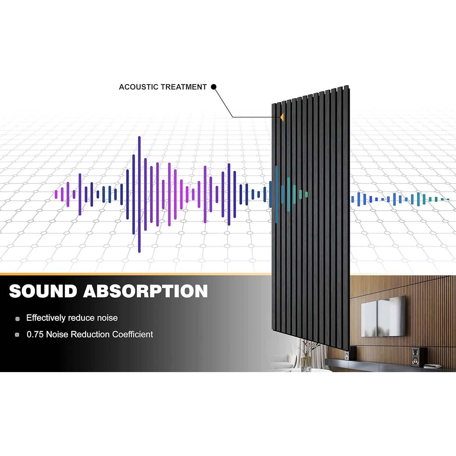 Paneles Acústicos de Madera Woody Walls Tokio - 2 Piezas 116.84x52.58cm
