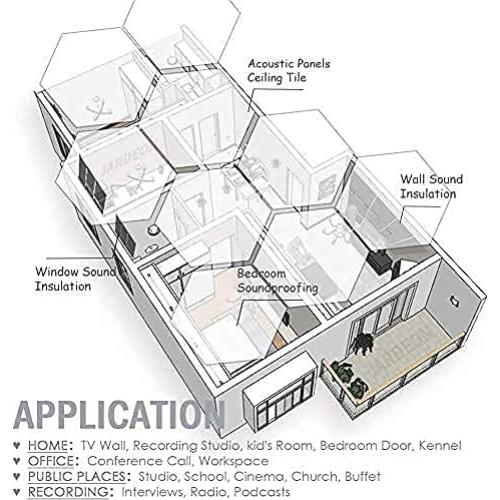 Paneles Acústicos Hexagonales Jayon, Paquete de 6, 30.5x35.6 cm