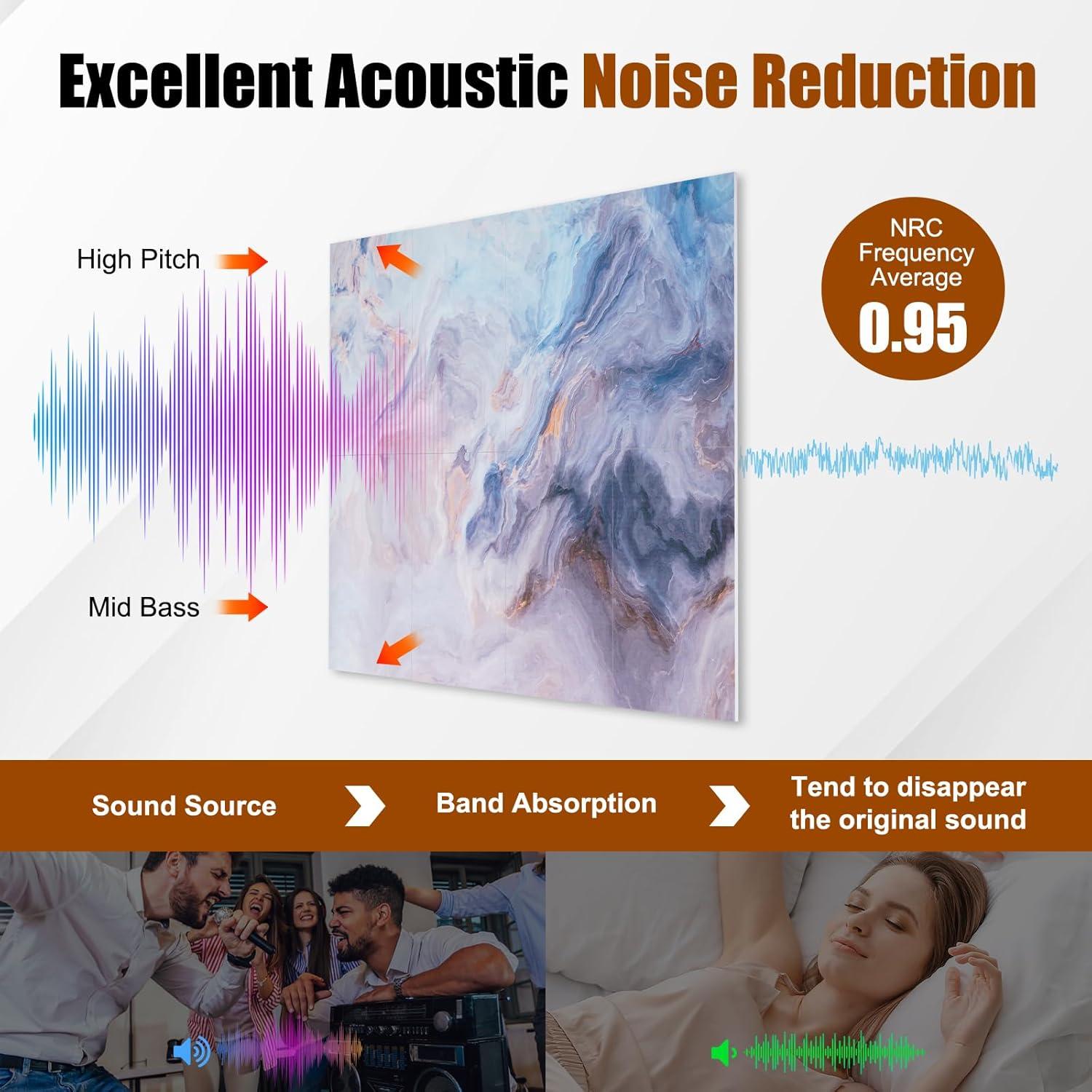 Paquete de 8 Paneles Acústicos QUEENLINK 30x40 cm Azul Silencio