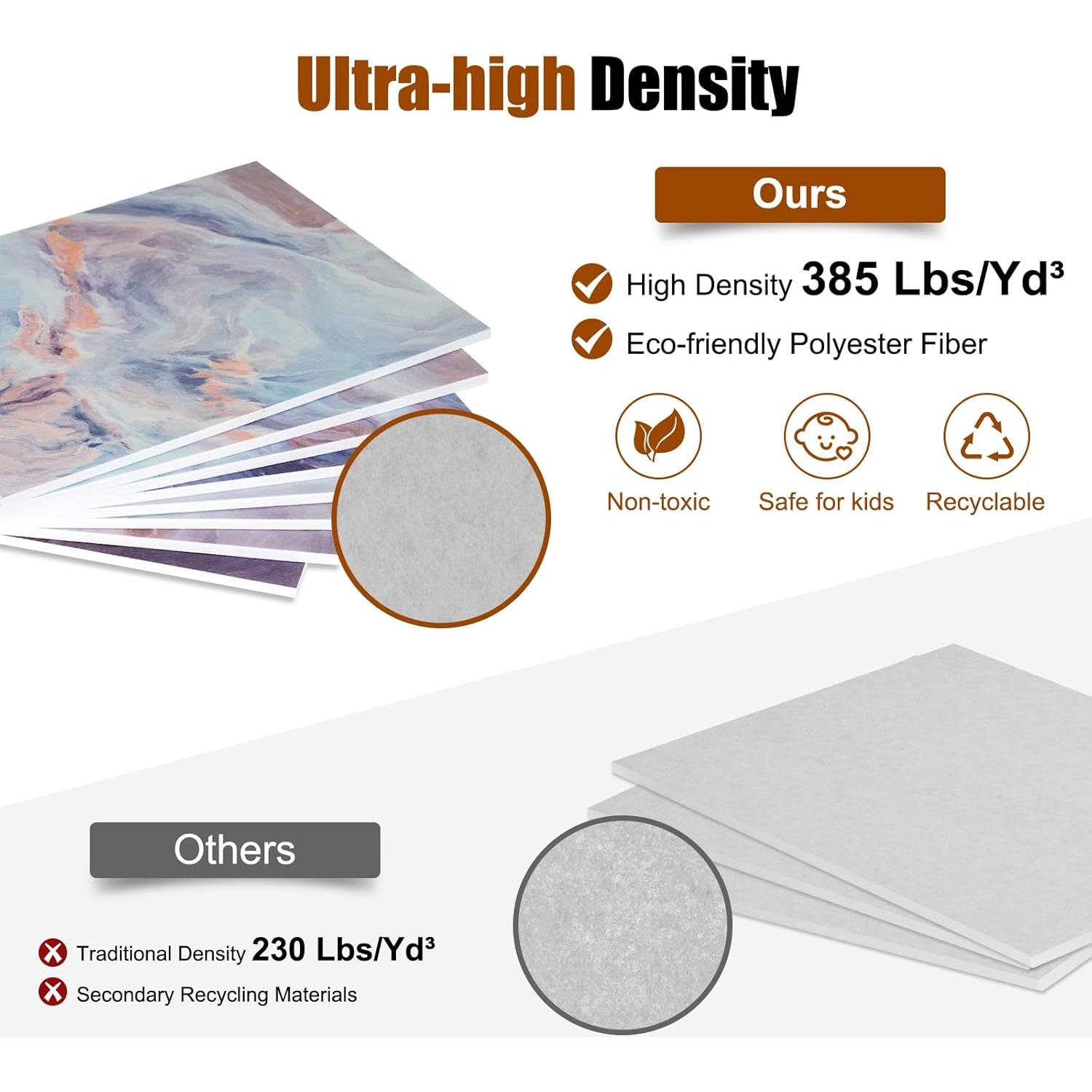 Paquete de 8 Paneles Acústicos QUEENLINK 30x40 cm Azul Silencio