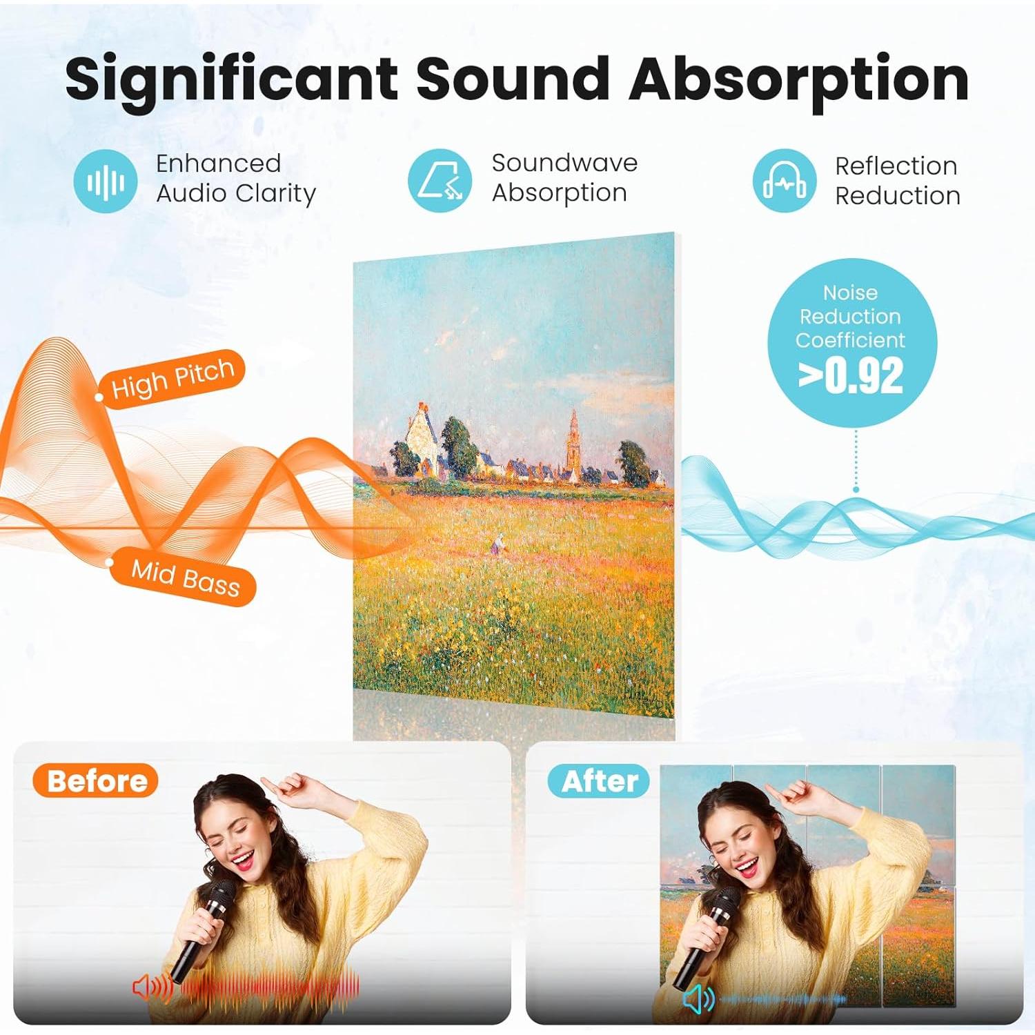 Paneles Acústicos JISUO 8 Piezas 40x80 cm Verano en Flor