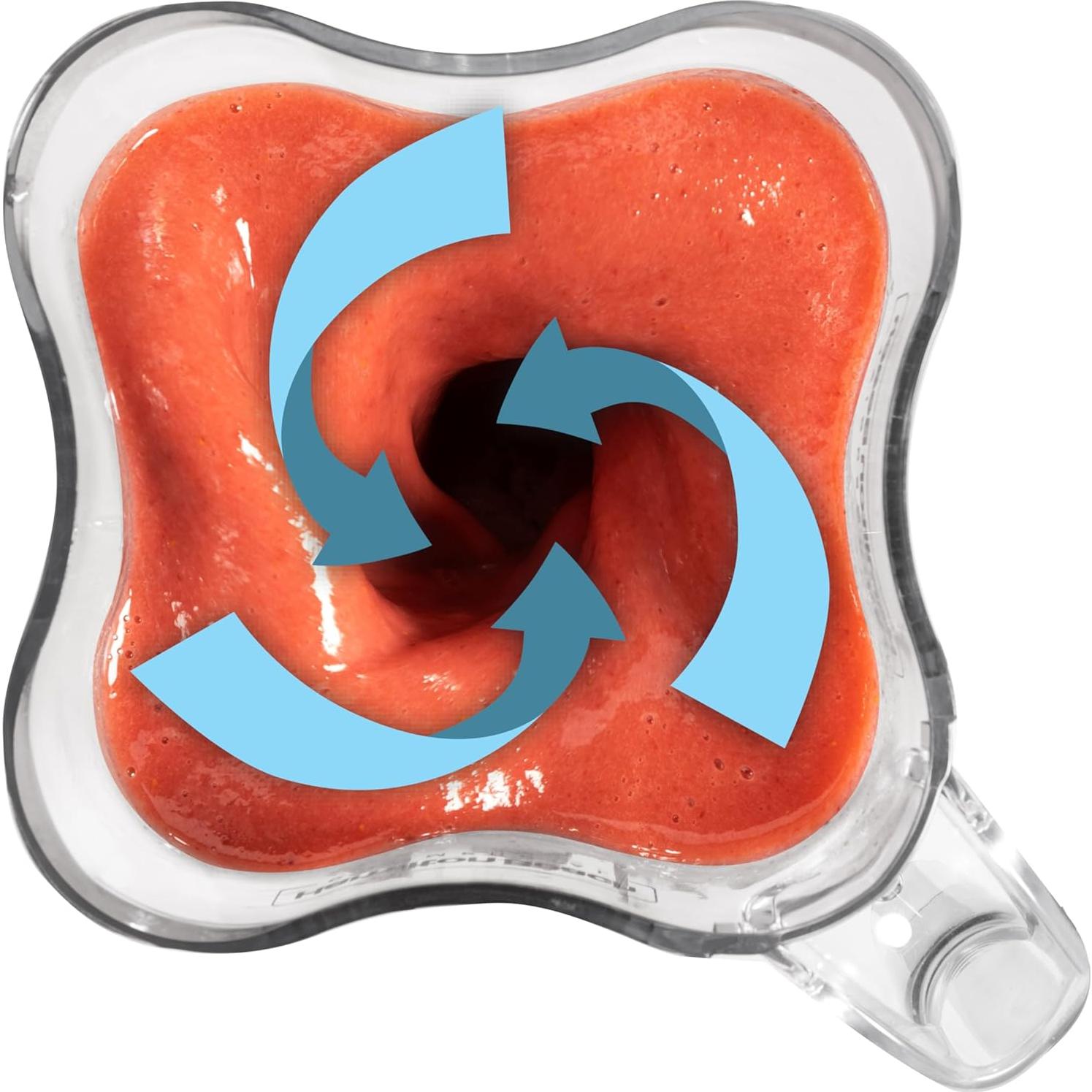 Mezclador Hamilton Beach HBH650R 64 oz 3 HP Wave-Action