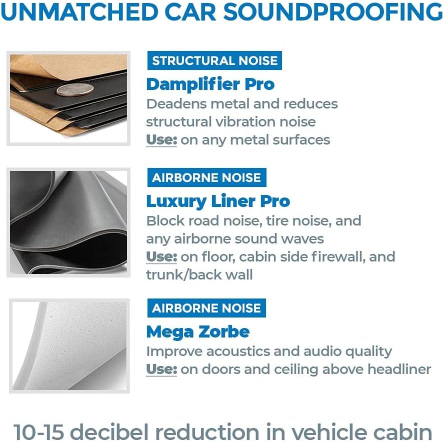 Hoja de Espuma de Melamina Mega Zorbe Second Skin 0.5cm 0.45kg