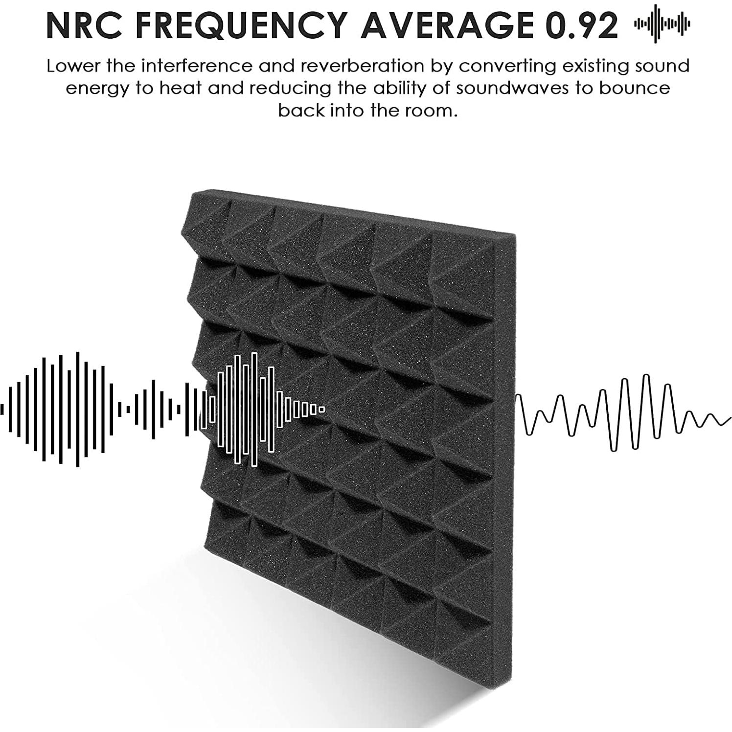 Paneles Acústicos Pirámide YGM 30.48 cm - Juego de 6