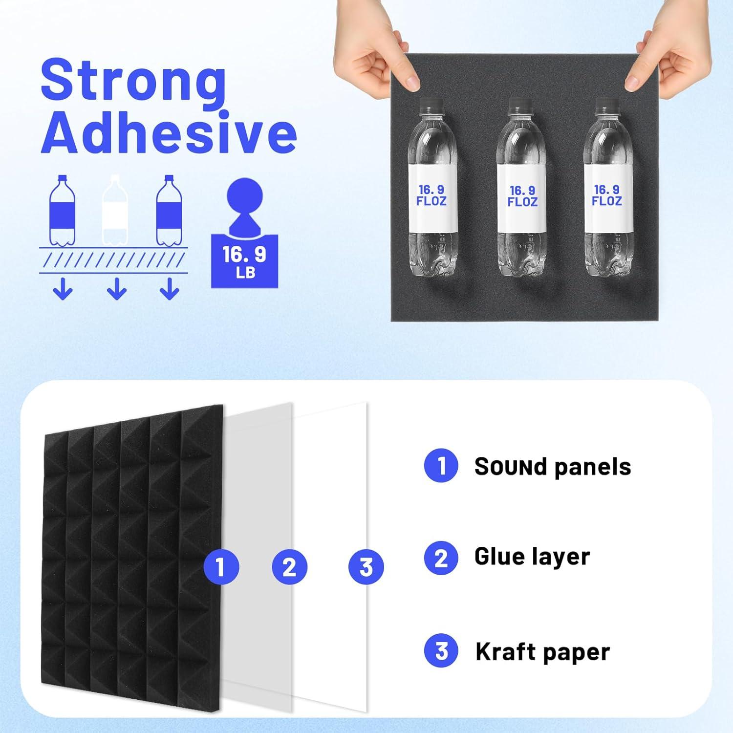 Paneles Acústicos Piramidales Focusound 36 Unidades 30.48x30.48cm