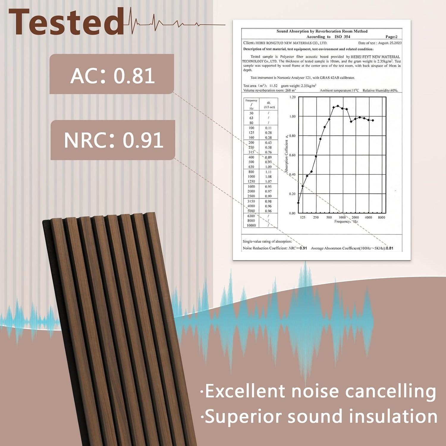 Paquete de 2 Paneles Acústicos de Madera Nogal 121.9x32.1 cm