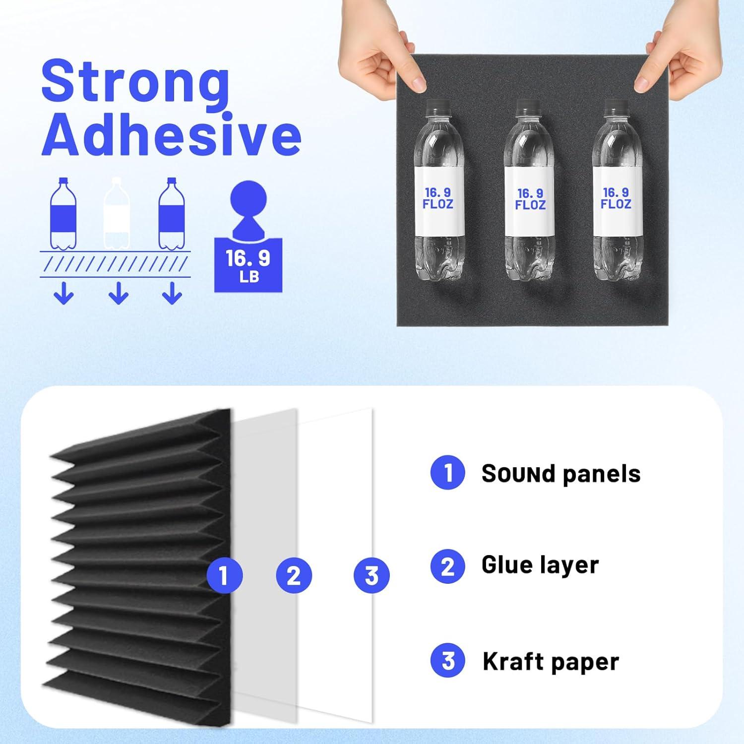 Paneles Acústicos Aislantes Focusound 80 Piezas 1" x 30.48 cm