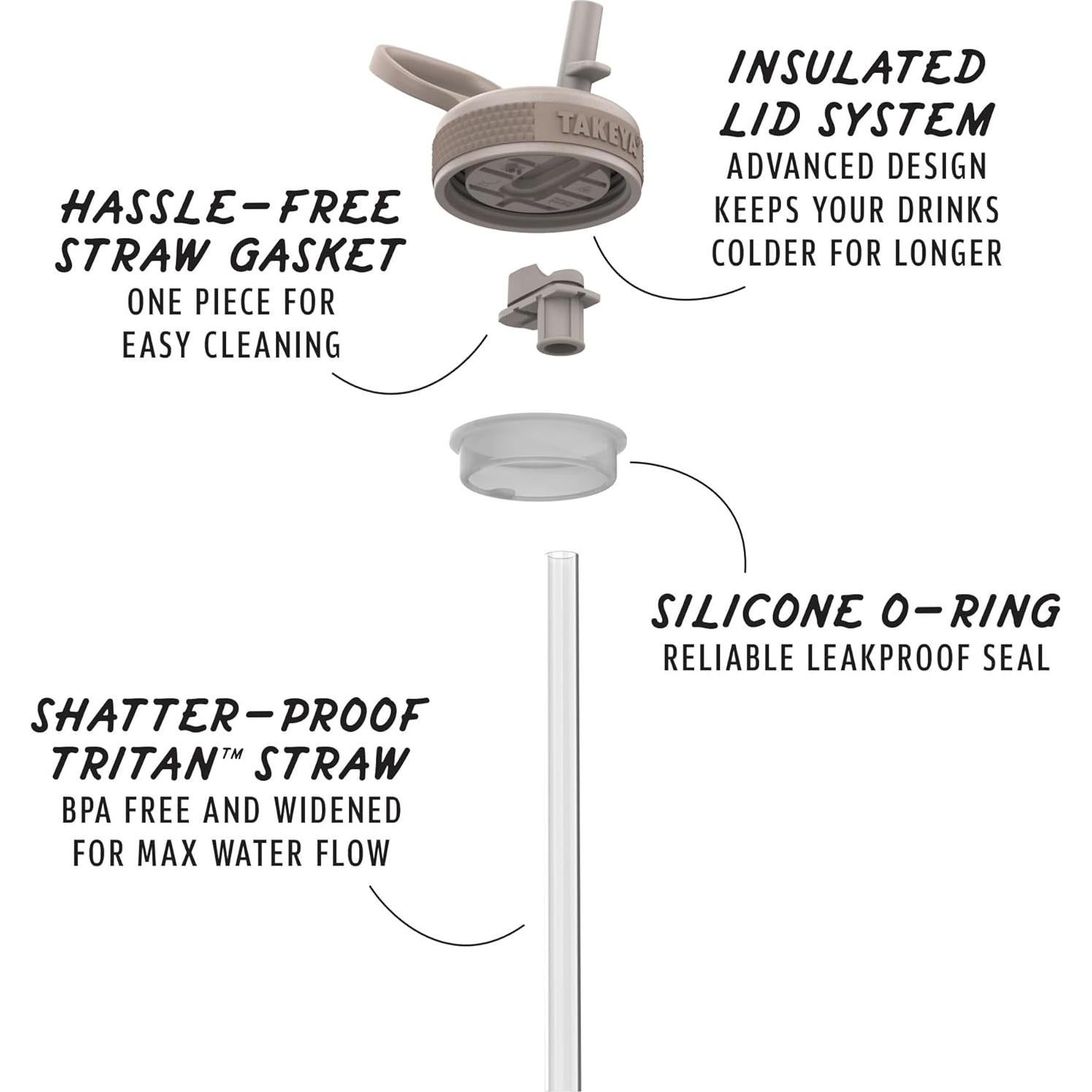 Botella de Agua Triple Aislada Takeya Sport 651 ml - Almendra