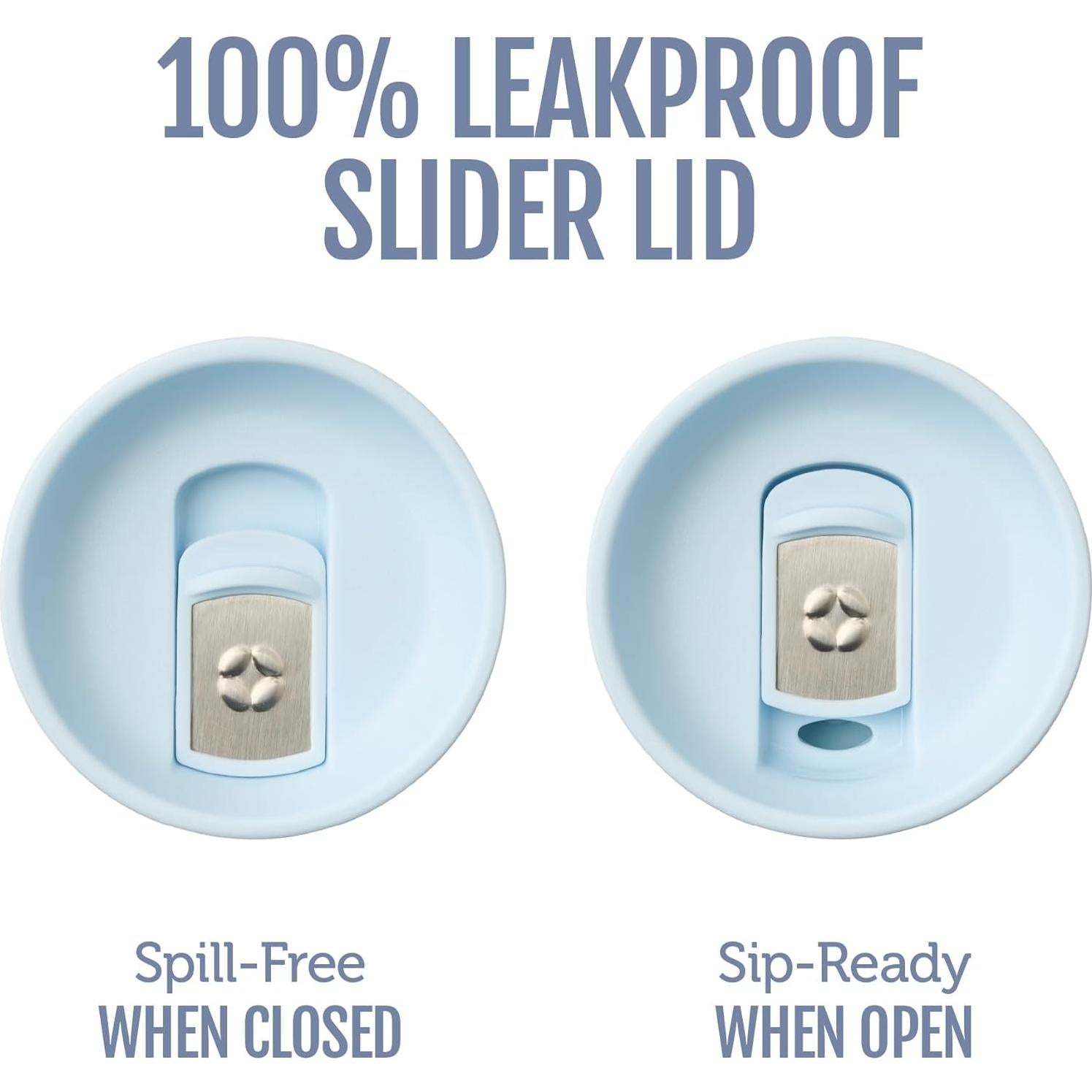 Taza de Viaje Ello Jones Acero Inoxidable 311ml Negra