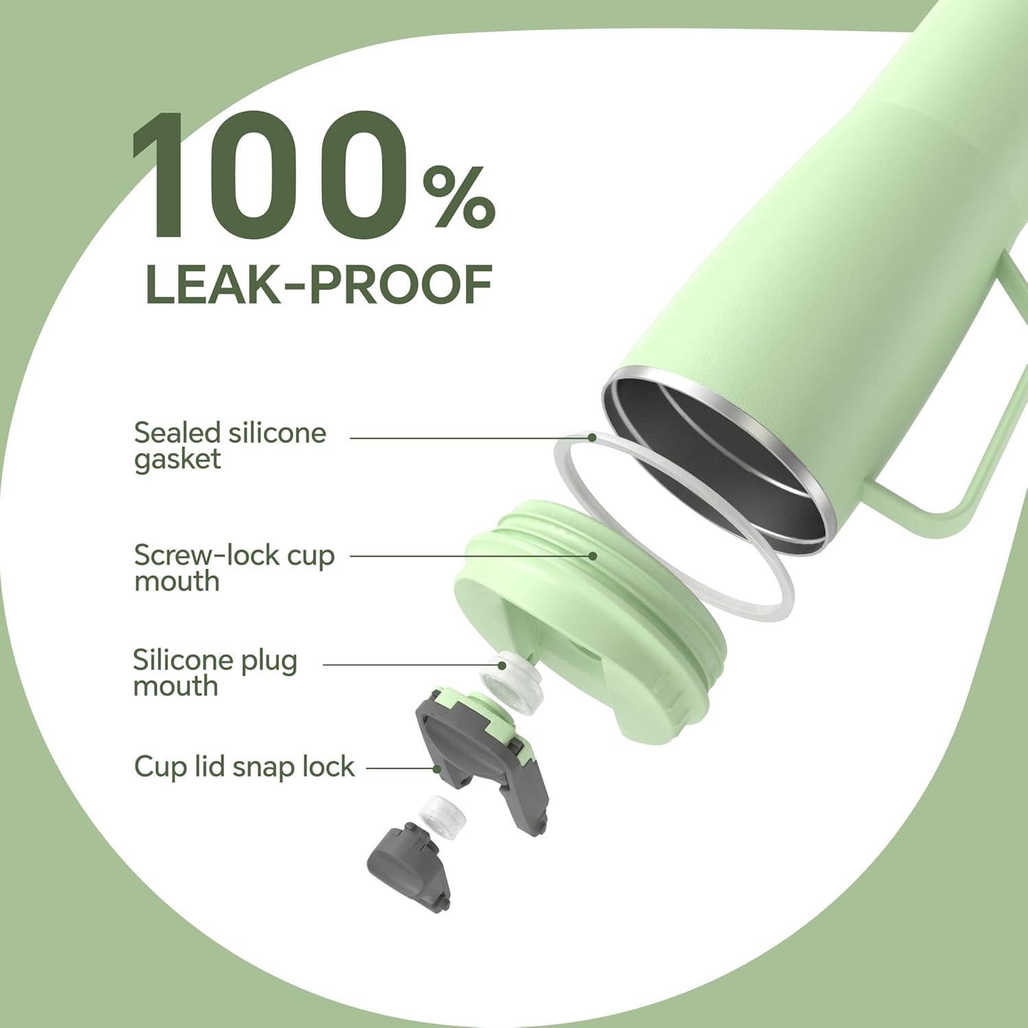 Vaso Aislado de Acero Inoxidable Ideus 32 oz Verde Aguacate