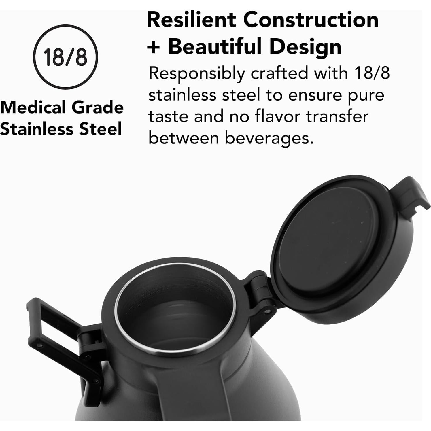 Growler Aislado MiiR 64oz Acero Inoxidable Térmico Negro