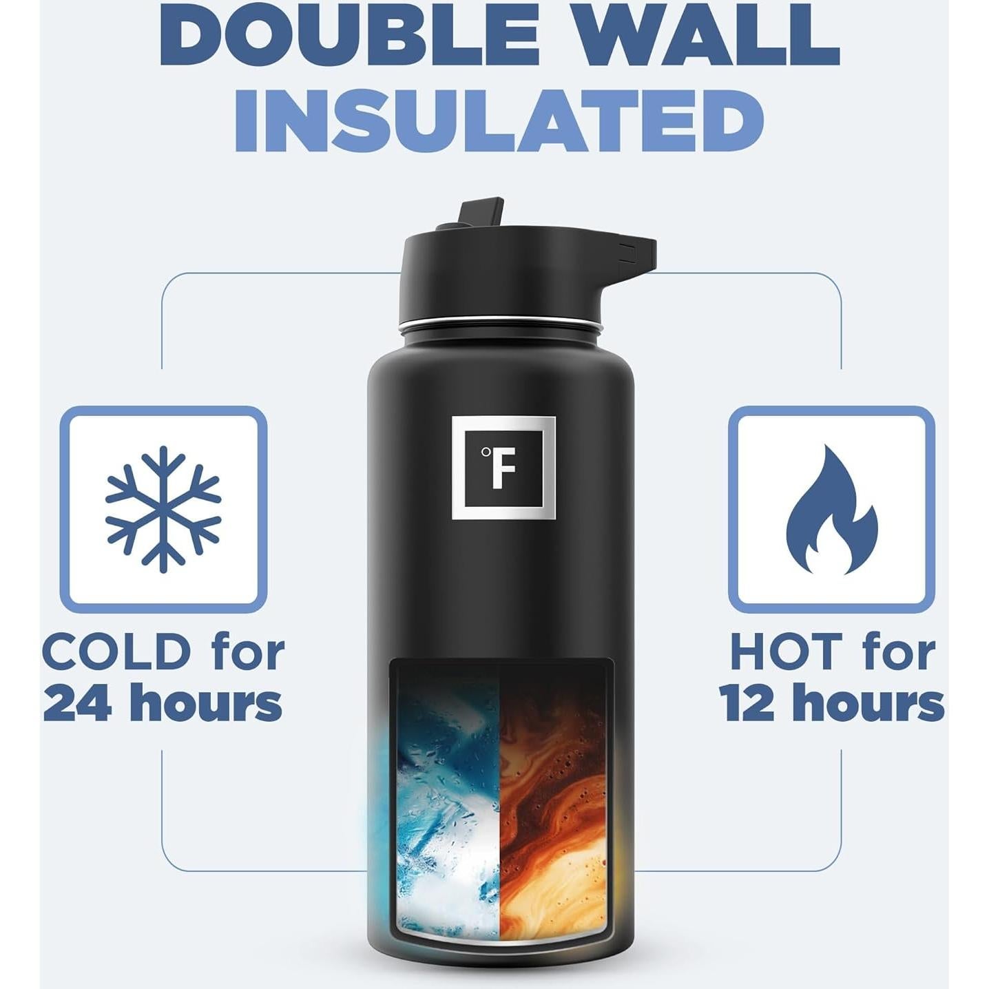 Botella de Hidratación Iron Flask 0.95L Acero Inoxidable Azul