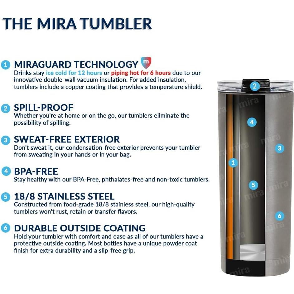 Vaso Aislado al Vacío MIRA 590 ml Doble Pared Rosa Taffy