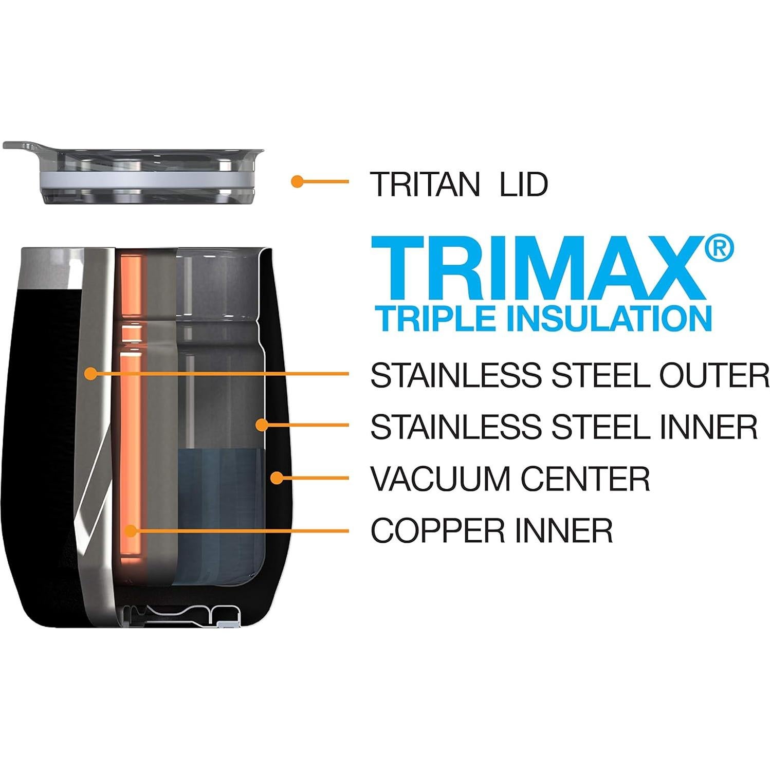 Taza de Vino Aislada EcoVessel Port 295ml Acero Inoxidable