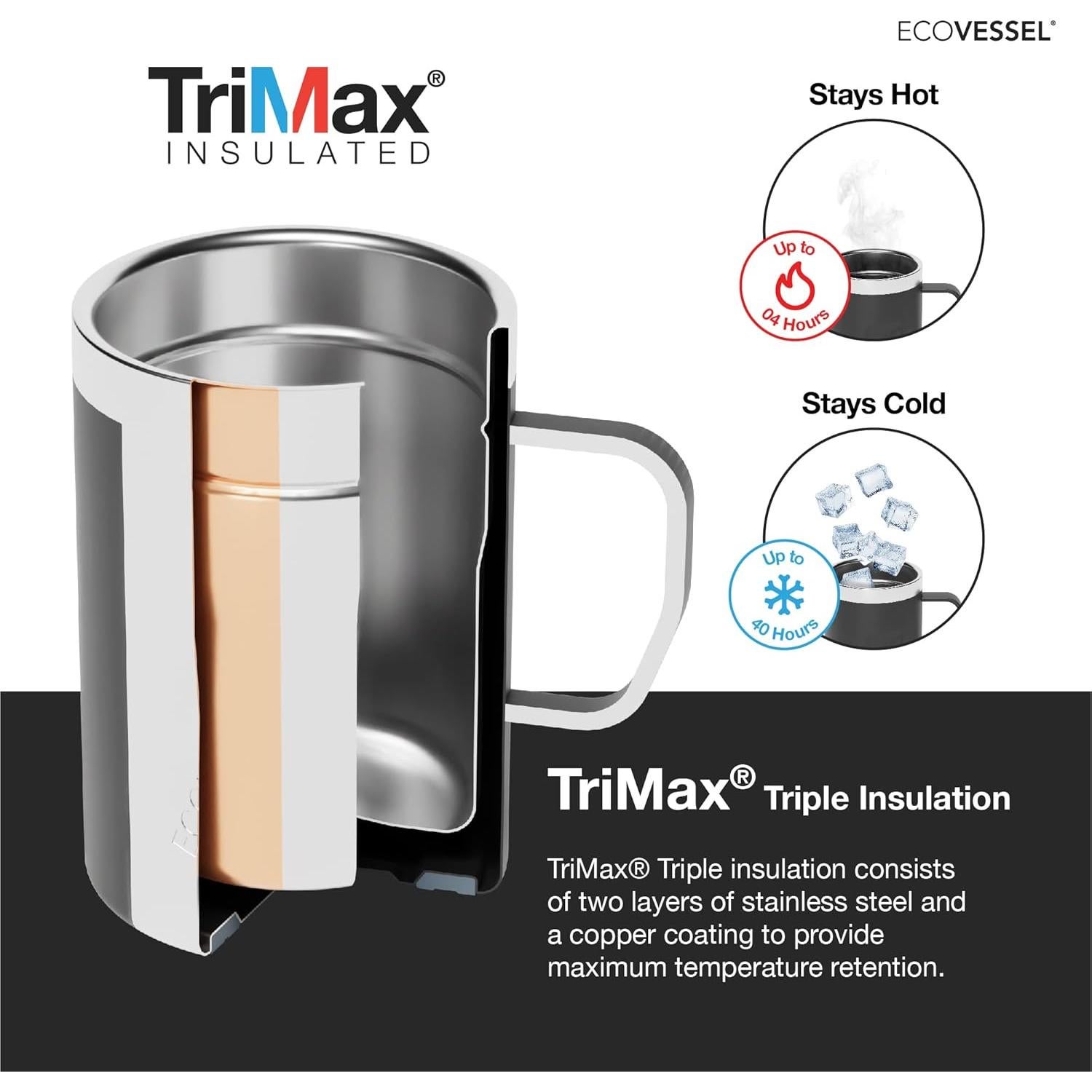 Taza de Viaje EcoVessel TRANSIT Acero Inoxidable 0.35L Negra