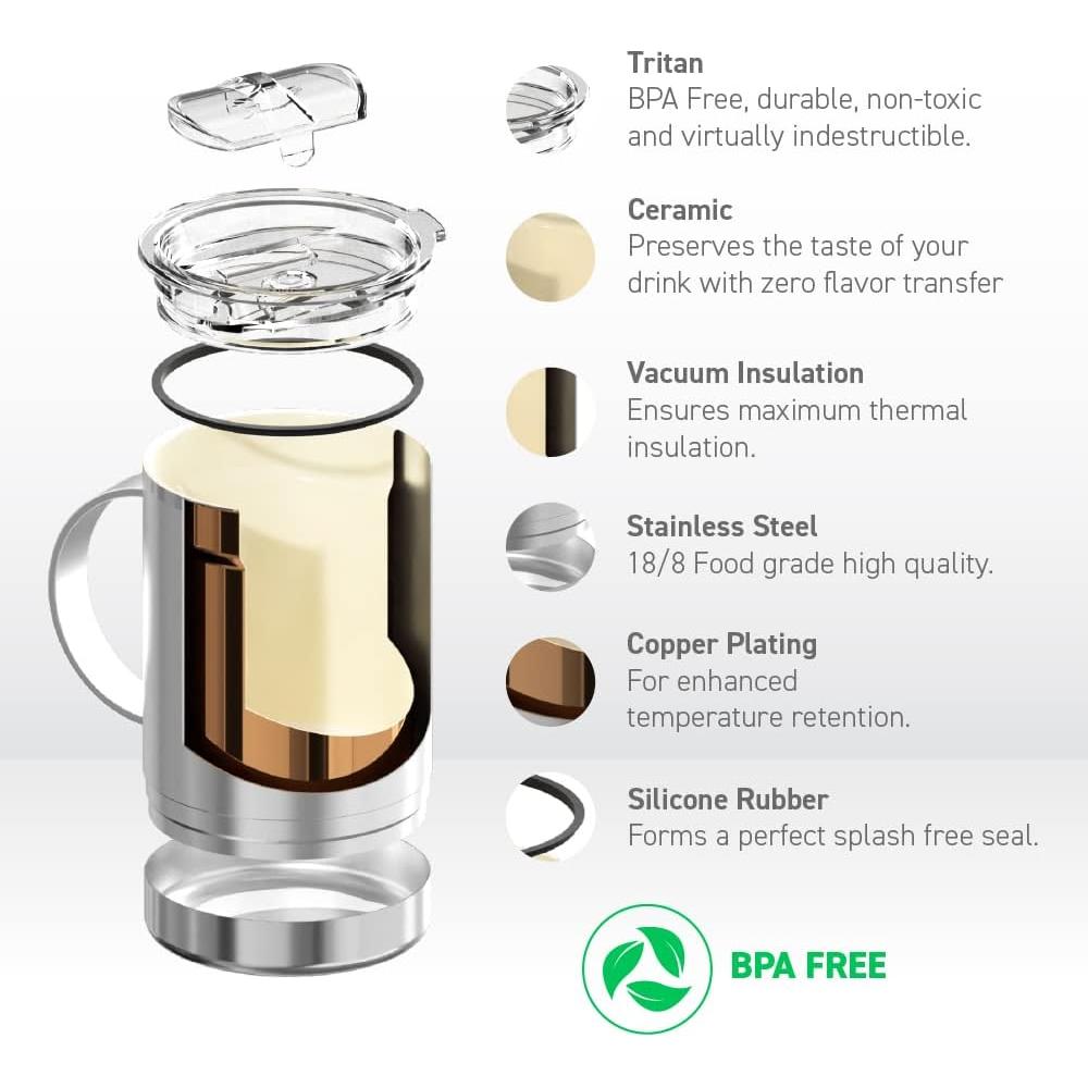 Taza de Acero Inoxidable Asobu Ultimate 0.34L con Recubrimiento Cerámico