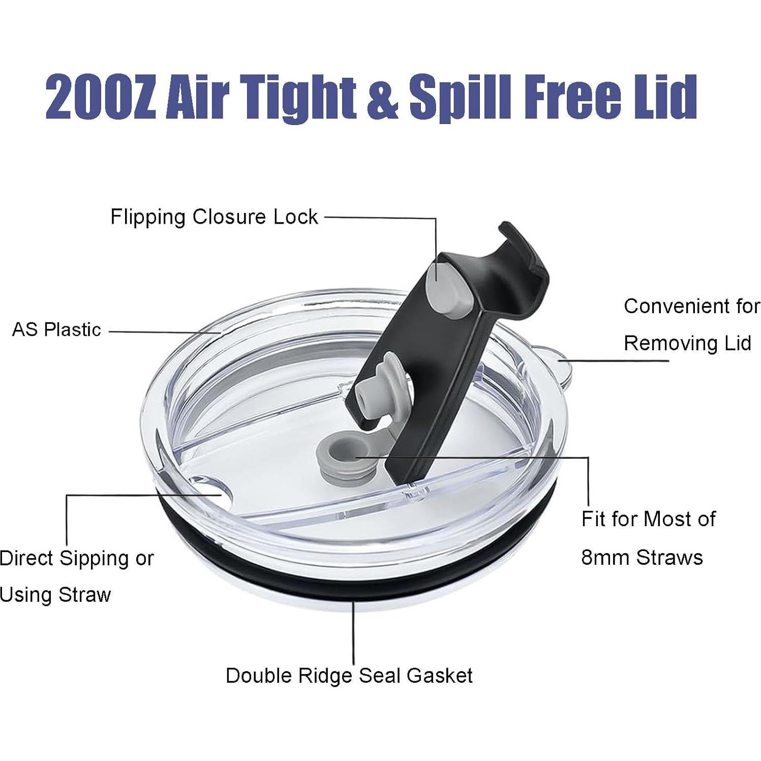 Tapa de Vaso 20 oz Bnoname a Prueba de Derrames - 2 Piezas