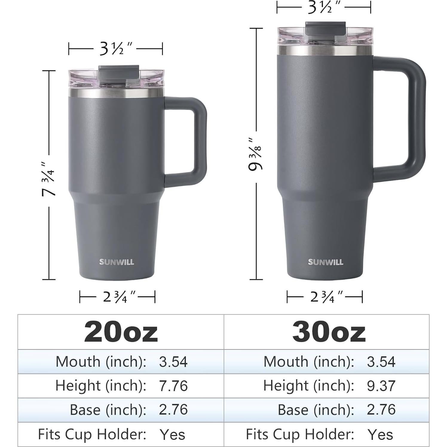 Taza de Café Aislada SUNWILL 20 oz con Asa y Tapa a Prueba de Fugas