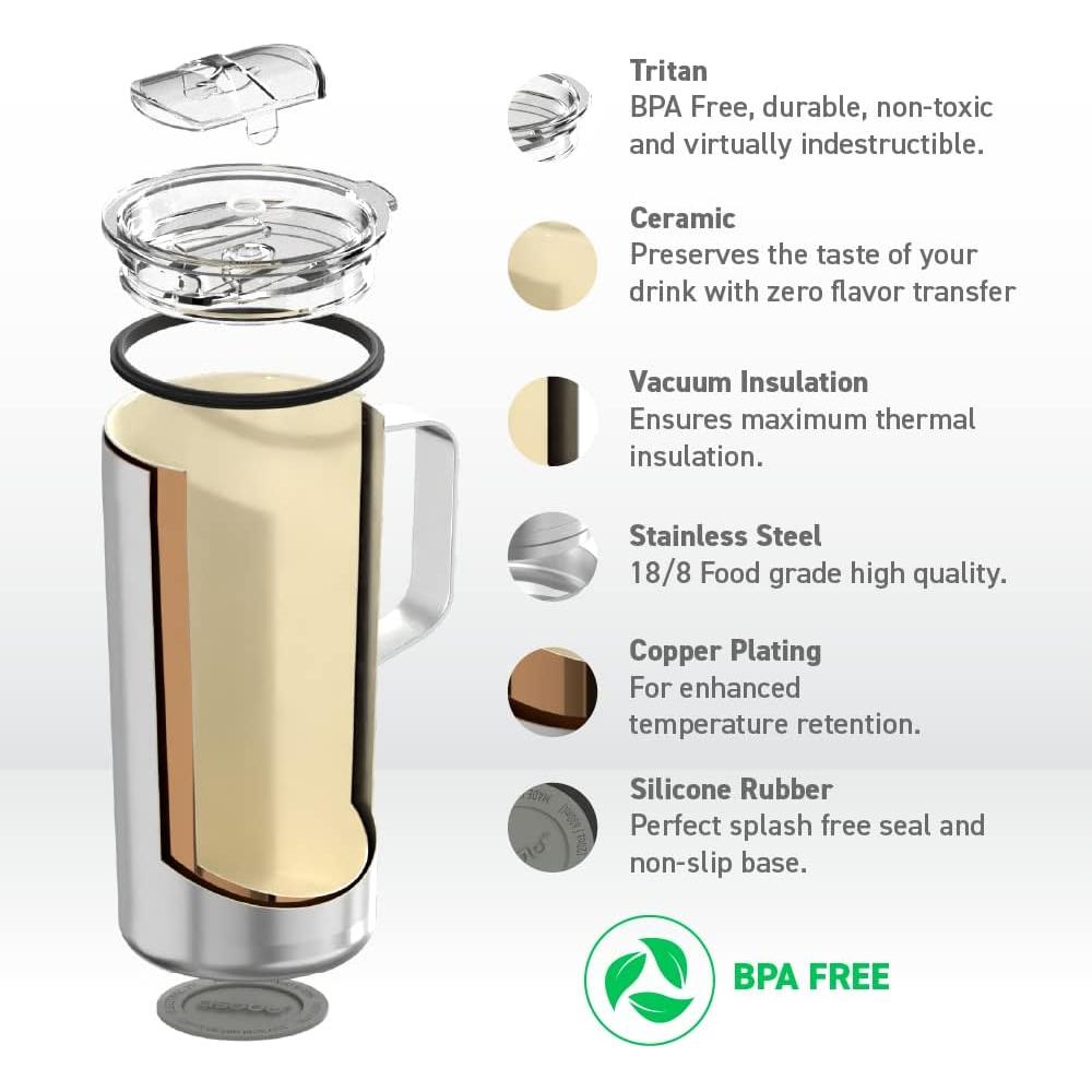 Taza Aislada de Acero Inoxidable Asobu 20 oz Rosa Cerámica