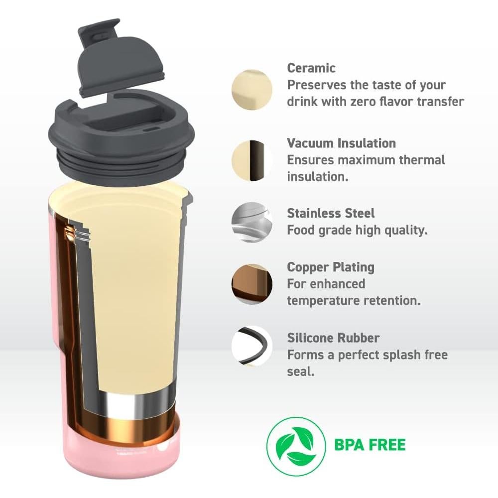 Taza de Viaje Asobu Pick Me Up 650ml Cerámica Rosa Doble Pared