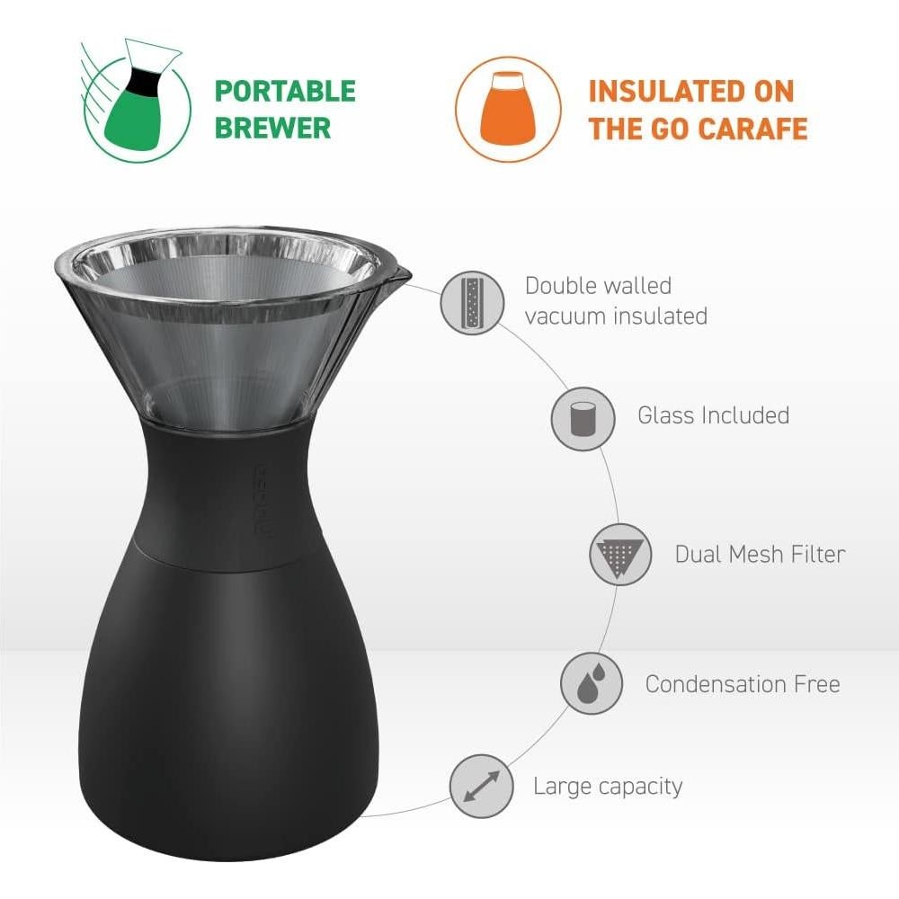 Cafetera de Goteo Aislada Asobu 32 oz Doble Pared Mármol