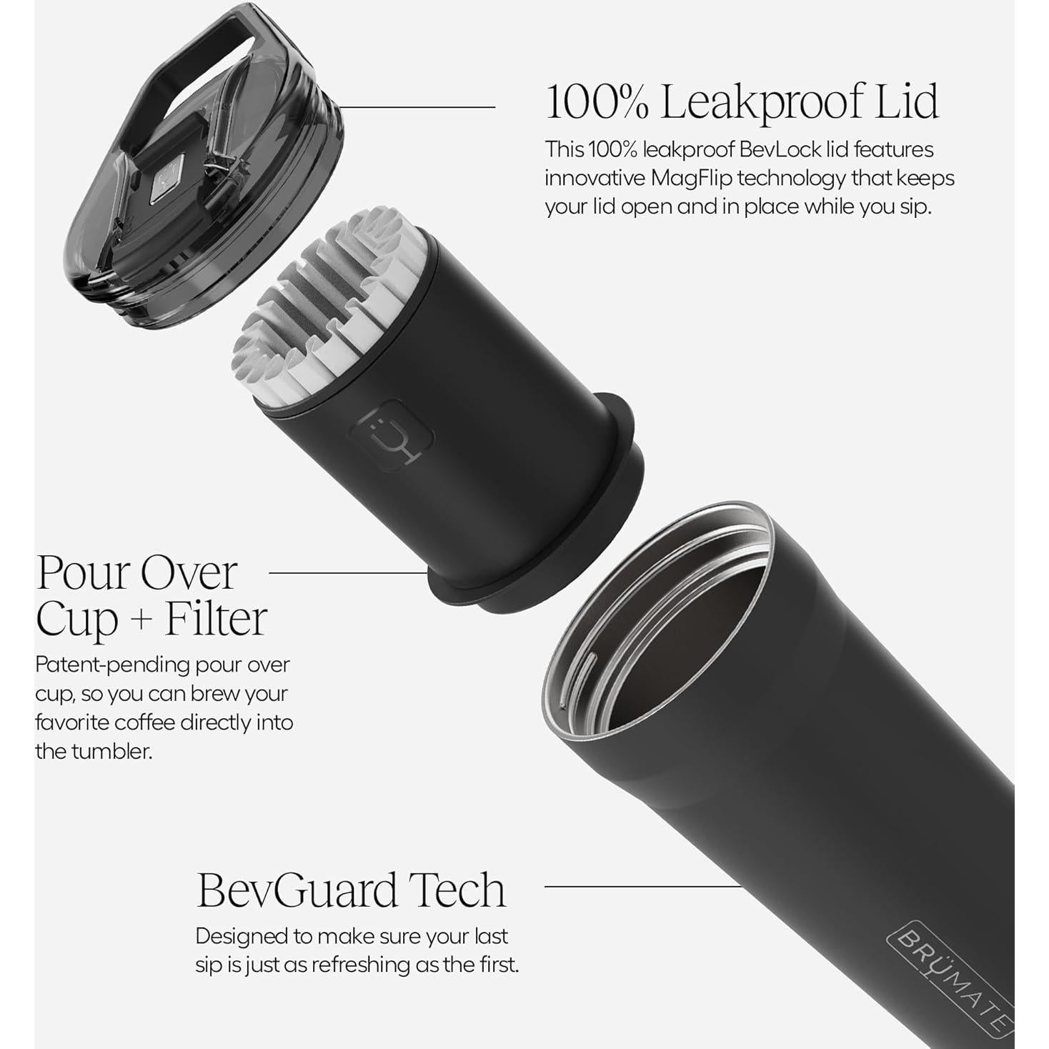 BrüMate Vertedor 591ml Taza de Café Aislada Duna 100% Fugas