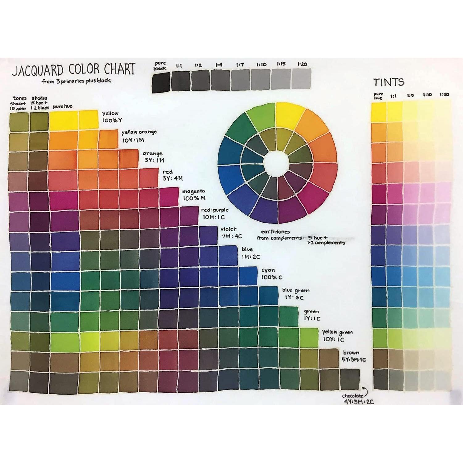 Tinte para Seda Jacquard 60 ml Negro No Tóxico