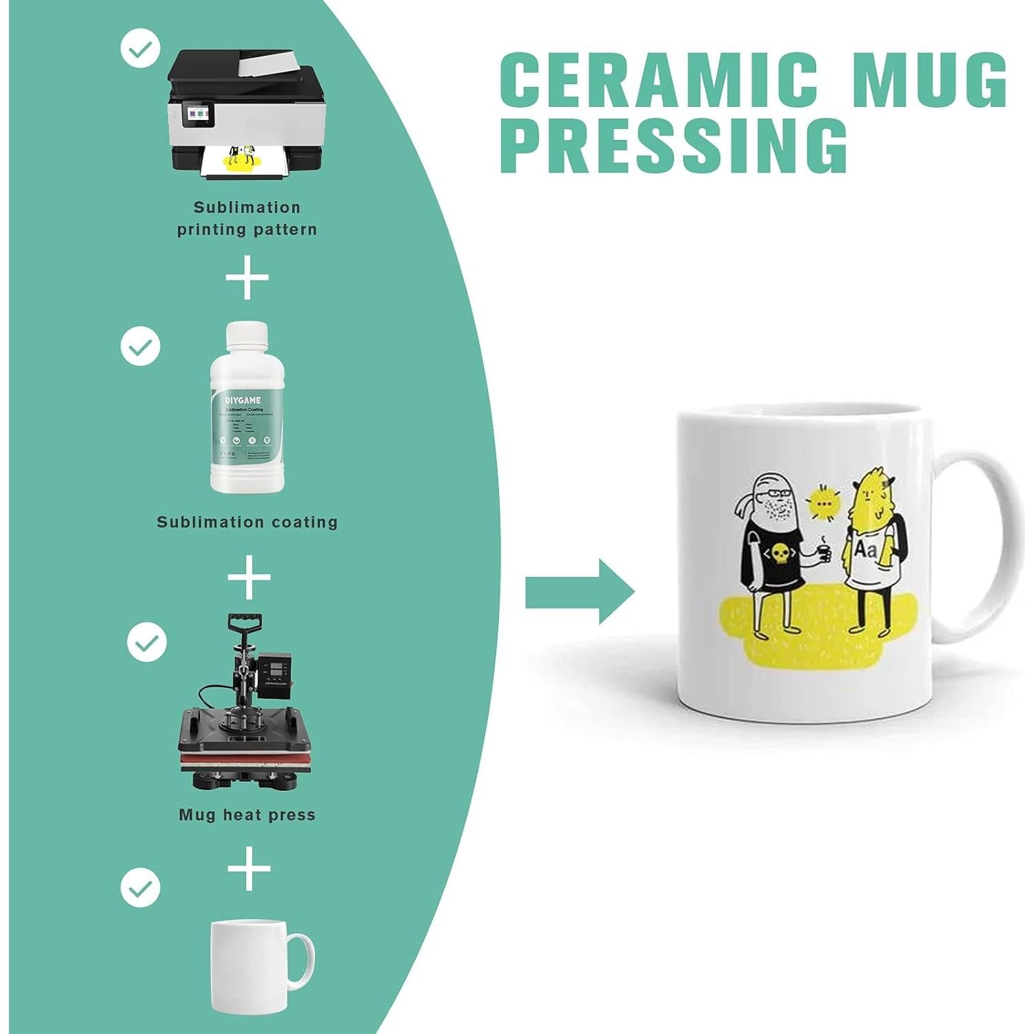 Recubrimiento de Sublimación 250ml SLANZVAL para Cerámicas y Más