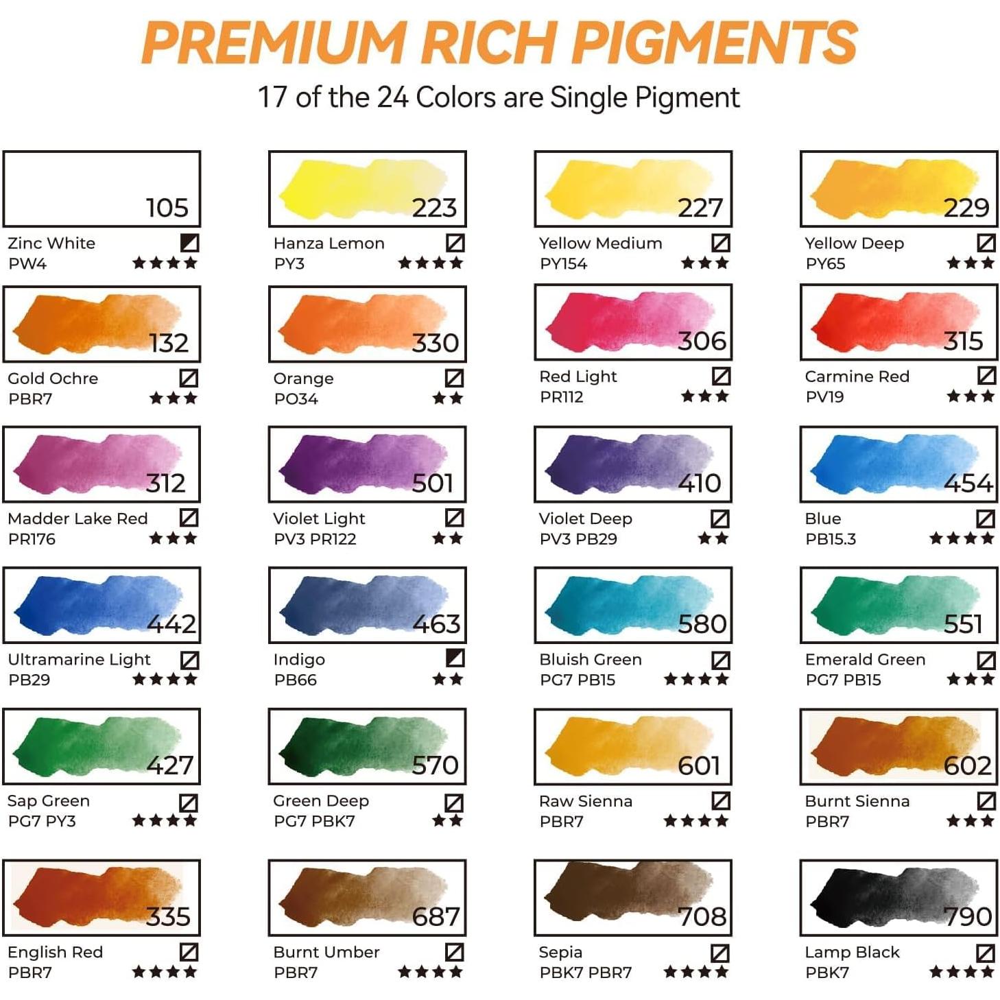 Juego de Pinturas Acuareladas 24 Colores Premium con Paleta de Madera