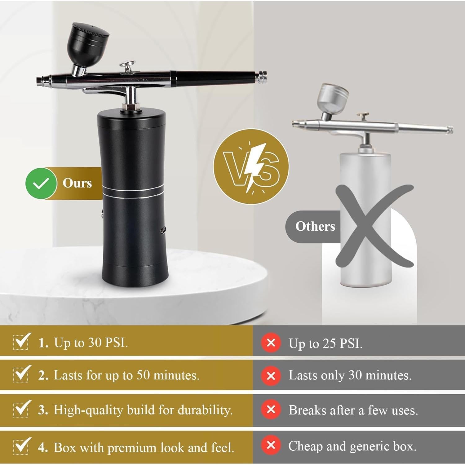 Kit de Aerógrafo AirbrushX con Compresor Inalámbrico