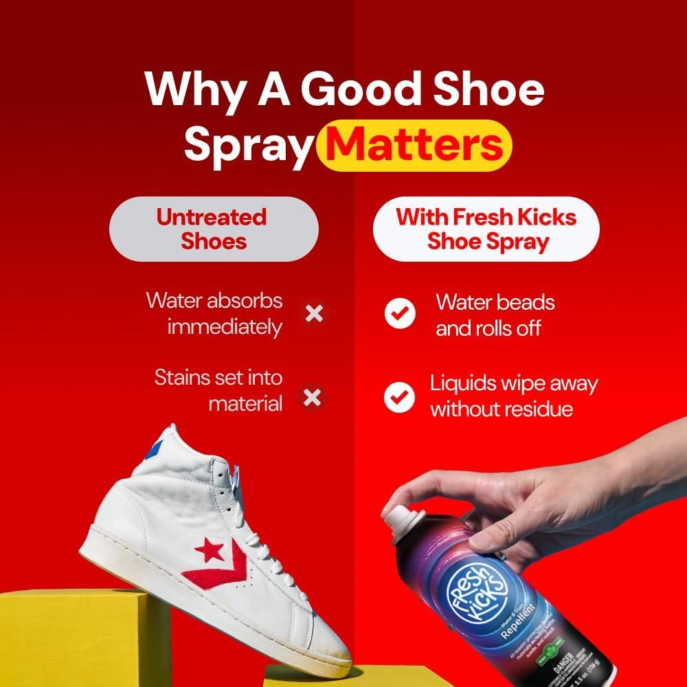 Spray Protector de Zapatos - Impermeable y Antimancha - 226g