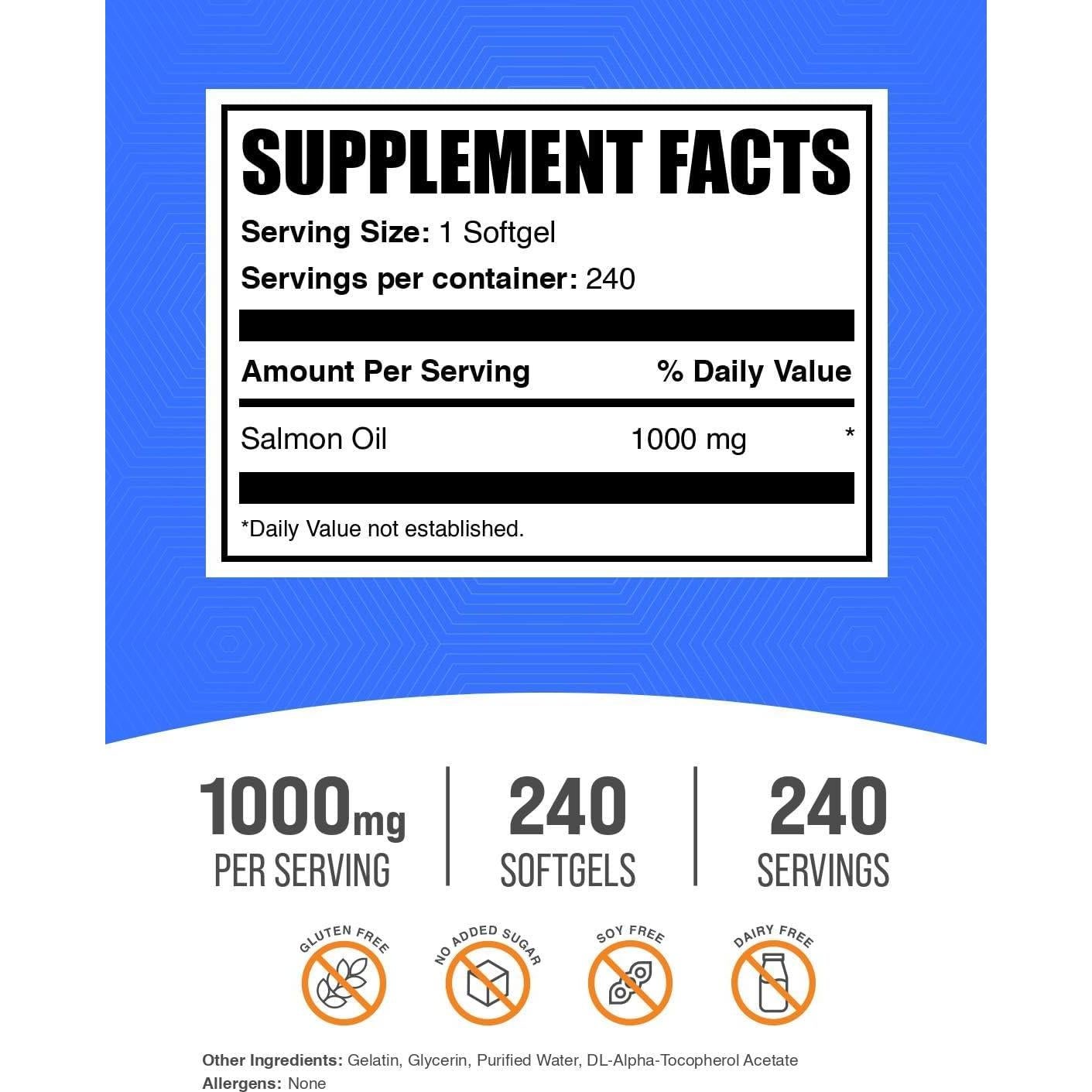 Aceite de Salmón en Cápsulas Blandas BulkSupplements 1000mg 240u
