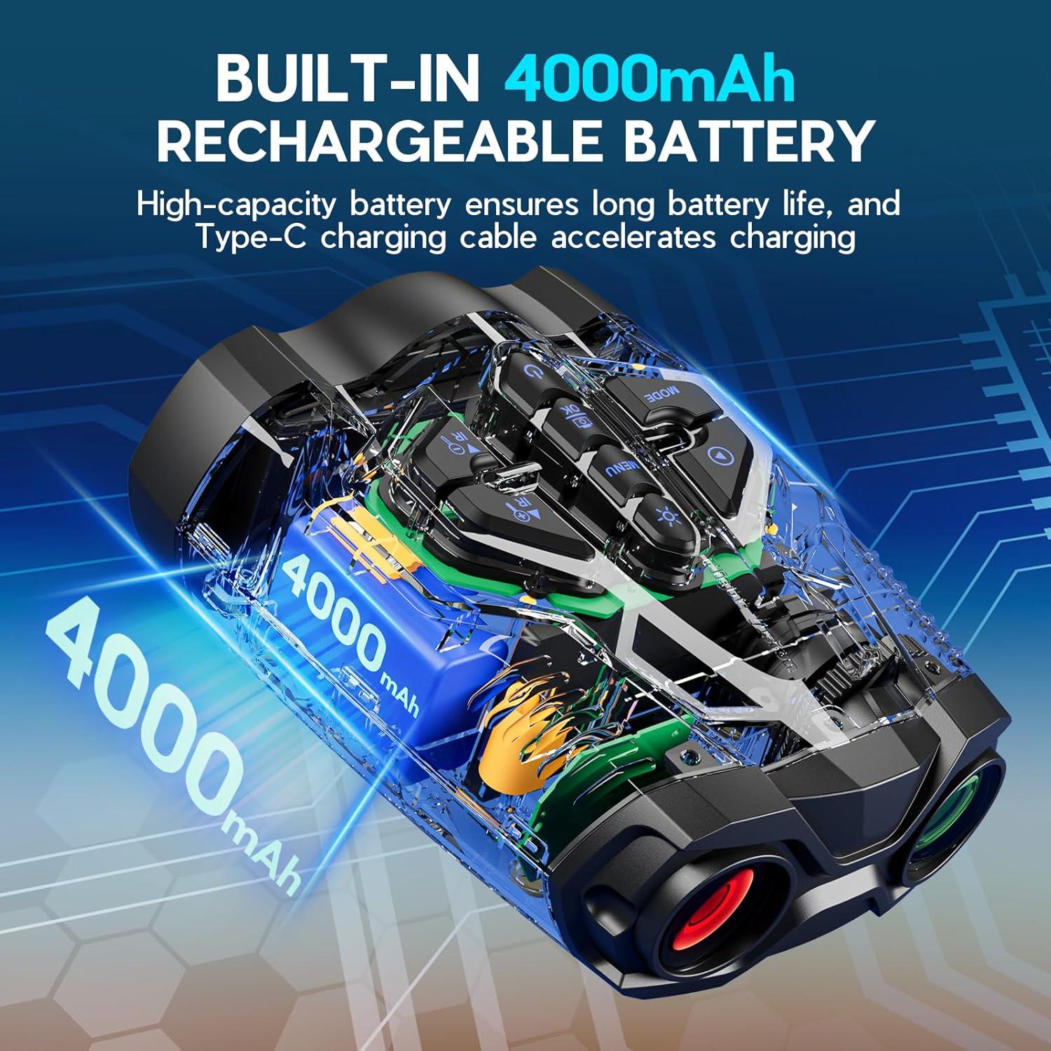 Gafas de Visión Nocturna WISHBETY 4K 3.5" 10X Zoom