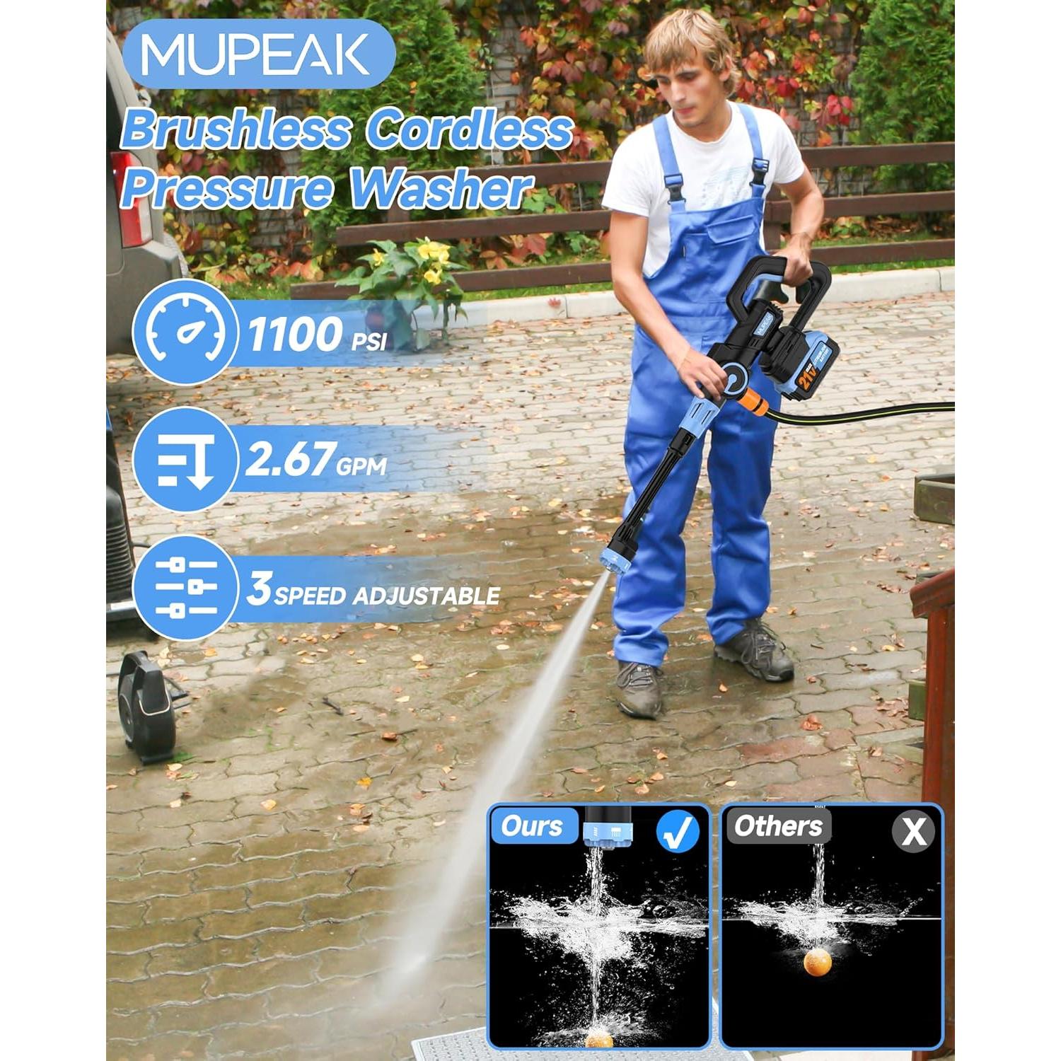 Lavadora a Presión Inalámbrica MUPEAK 1100 PSI 21V 4.0Ah