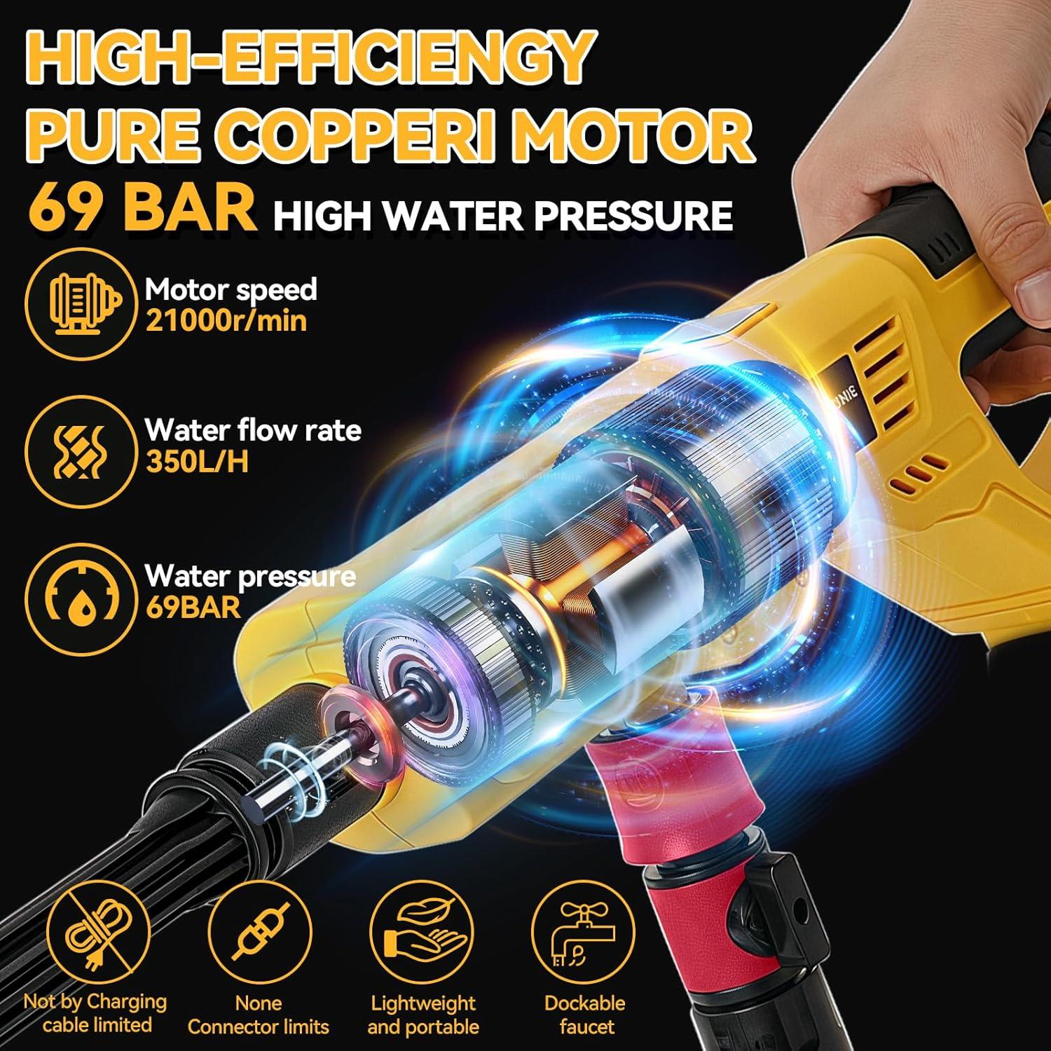 Lavadora a Presión Inalámbrica JOJOCY 1000PSI 6 en 1 Portátil