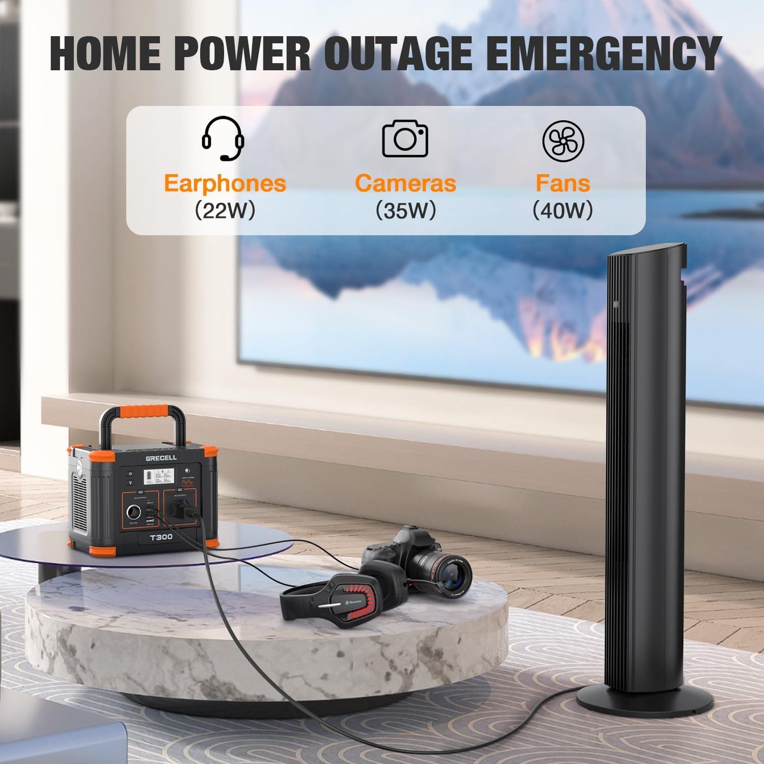 GRECELL Estación de Energía Solar Portátil 300W 230.88Wh