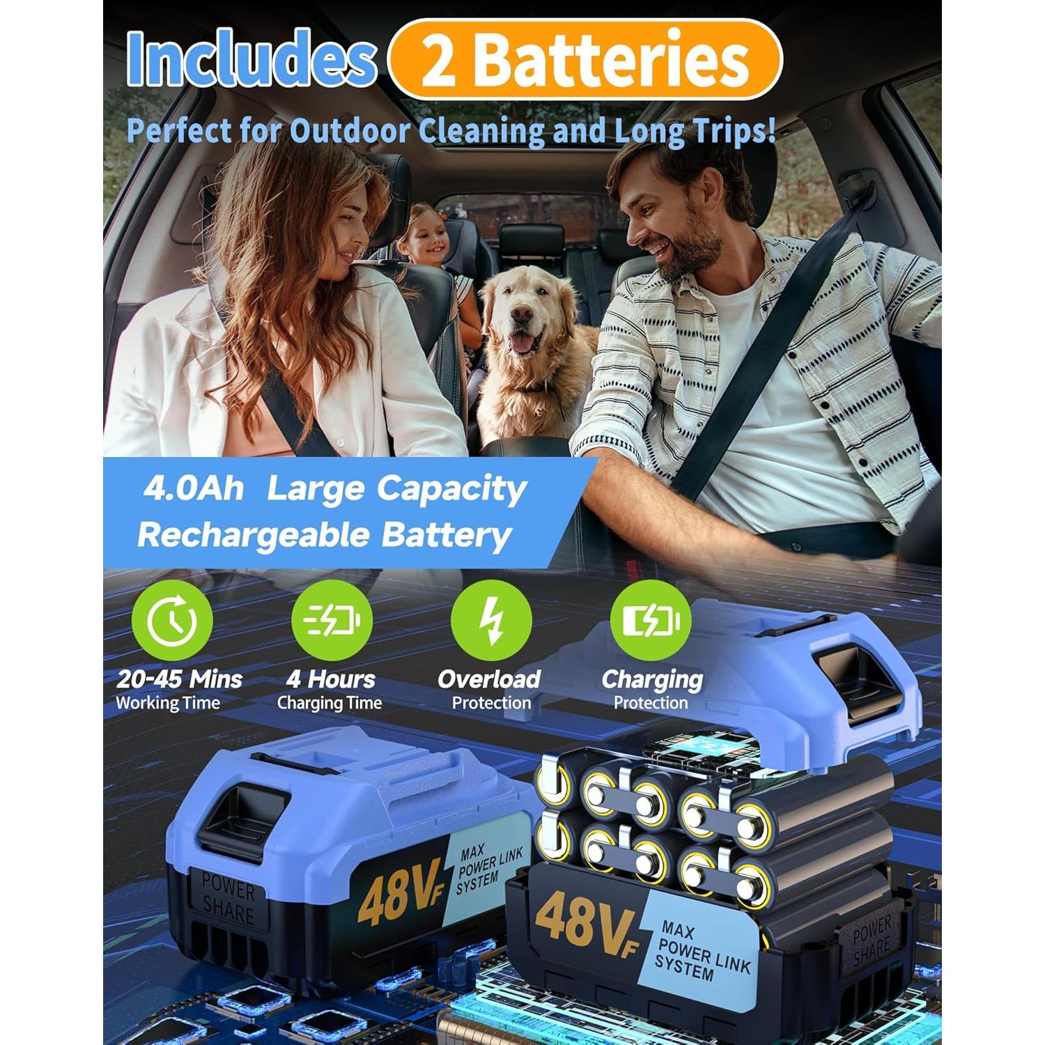 Lavadora a Presión Inalámbrica MUPEAK 1200 PSI Portátil