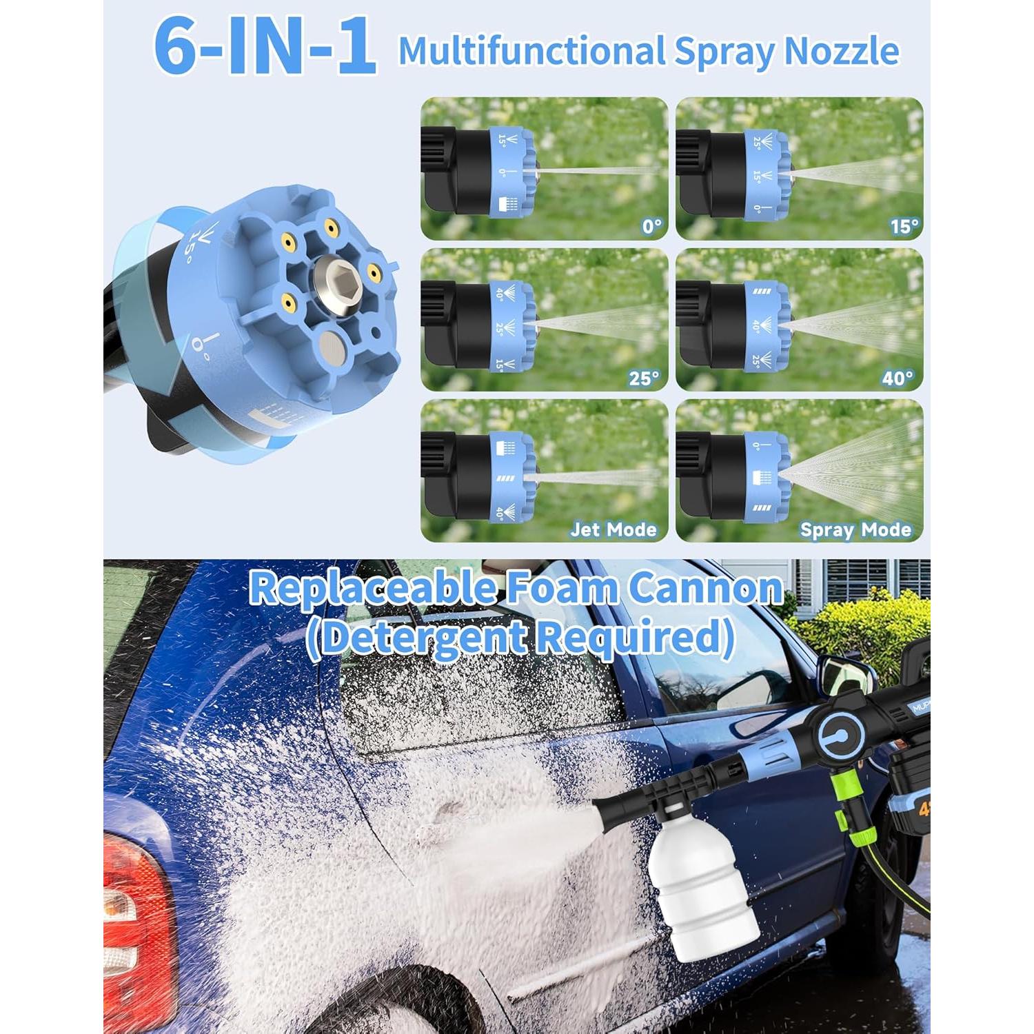 Lavadora a Presión Inalámbrica MUPEAK 1200 PSI Portátil