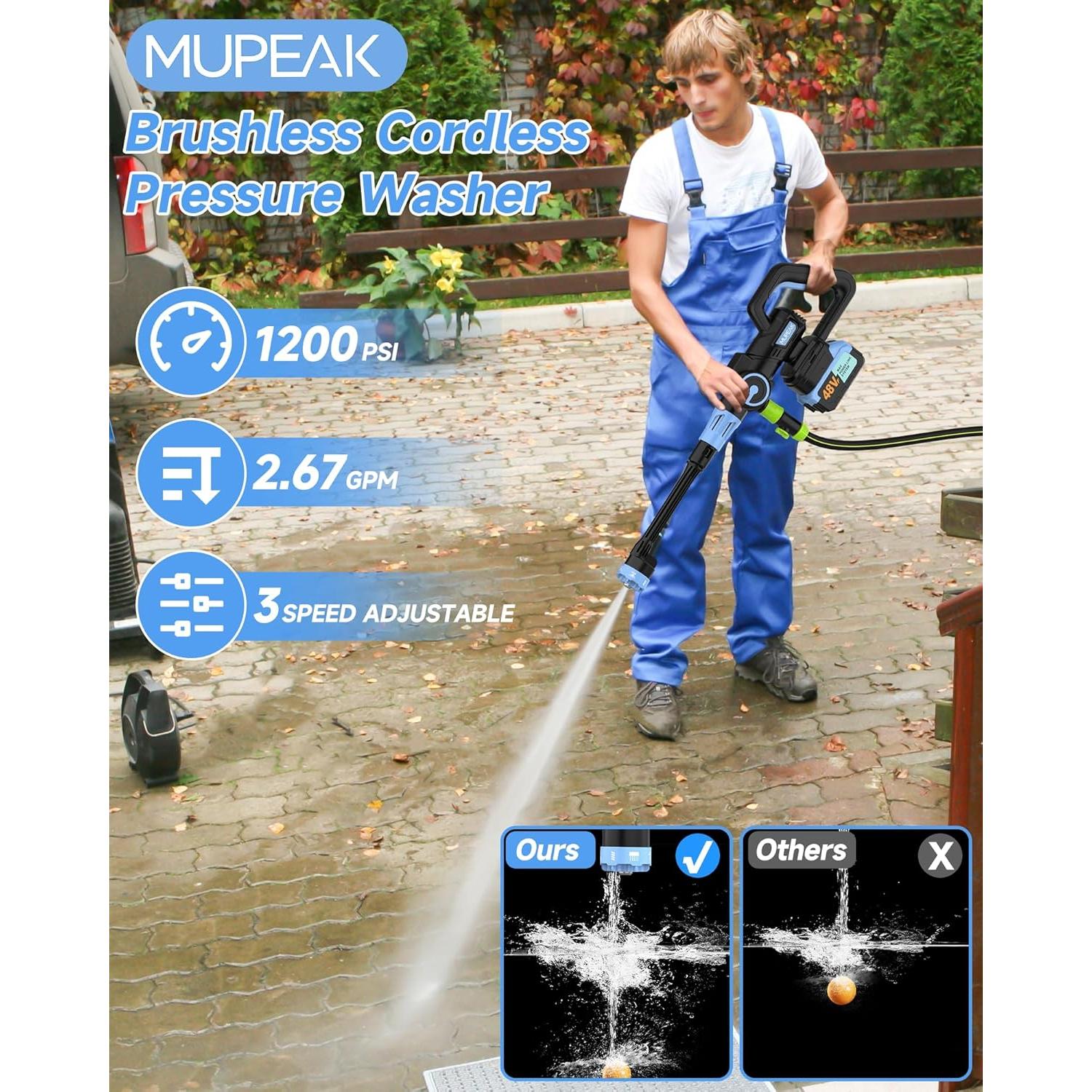 Lavadora a Presión Inalámbrica MUPEAK 1200 PSI Portátil