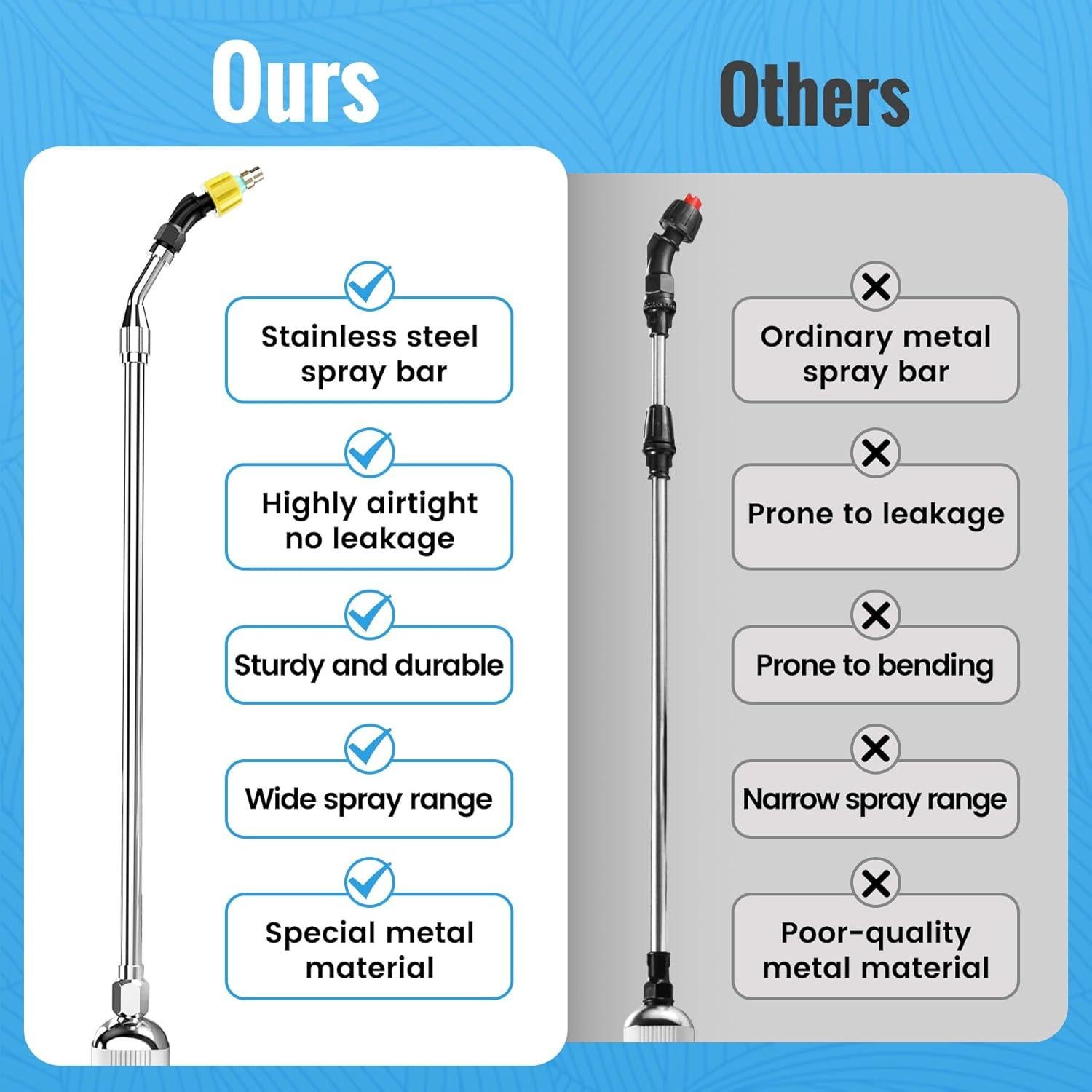 Pulverizador a Batería TIDY PALM 12L con Varilla Telescópica