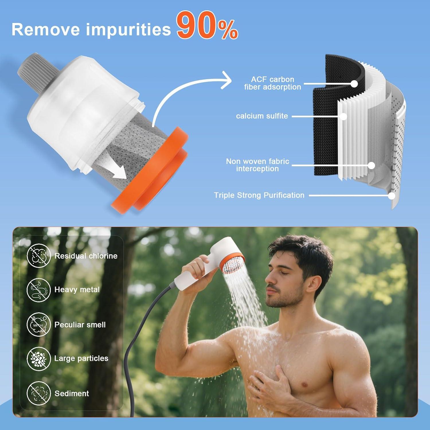 Ducha Portátil 2-en-1 NEBELTREKK con Luz y Filtro 20L