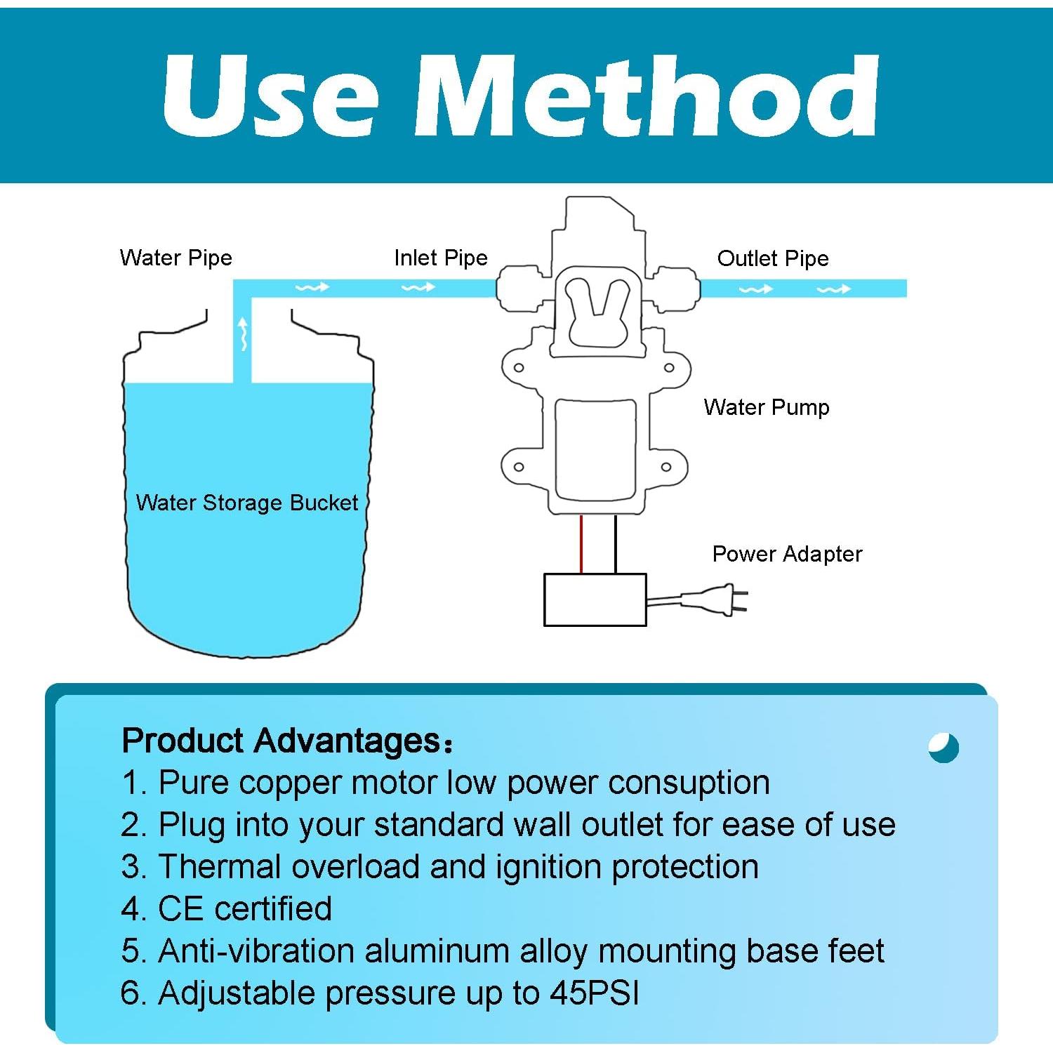 Bomba de Pulverización de Agua DIANQI 12V 70W Autocebante 6L/min